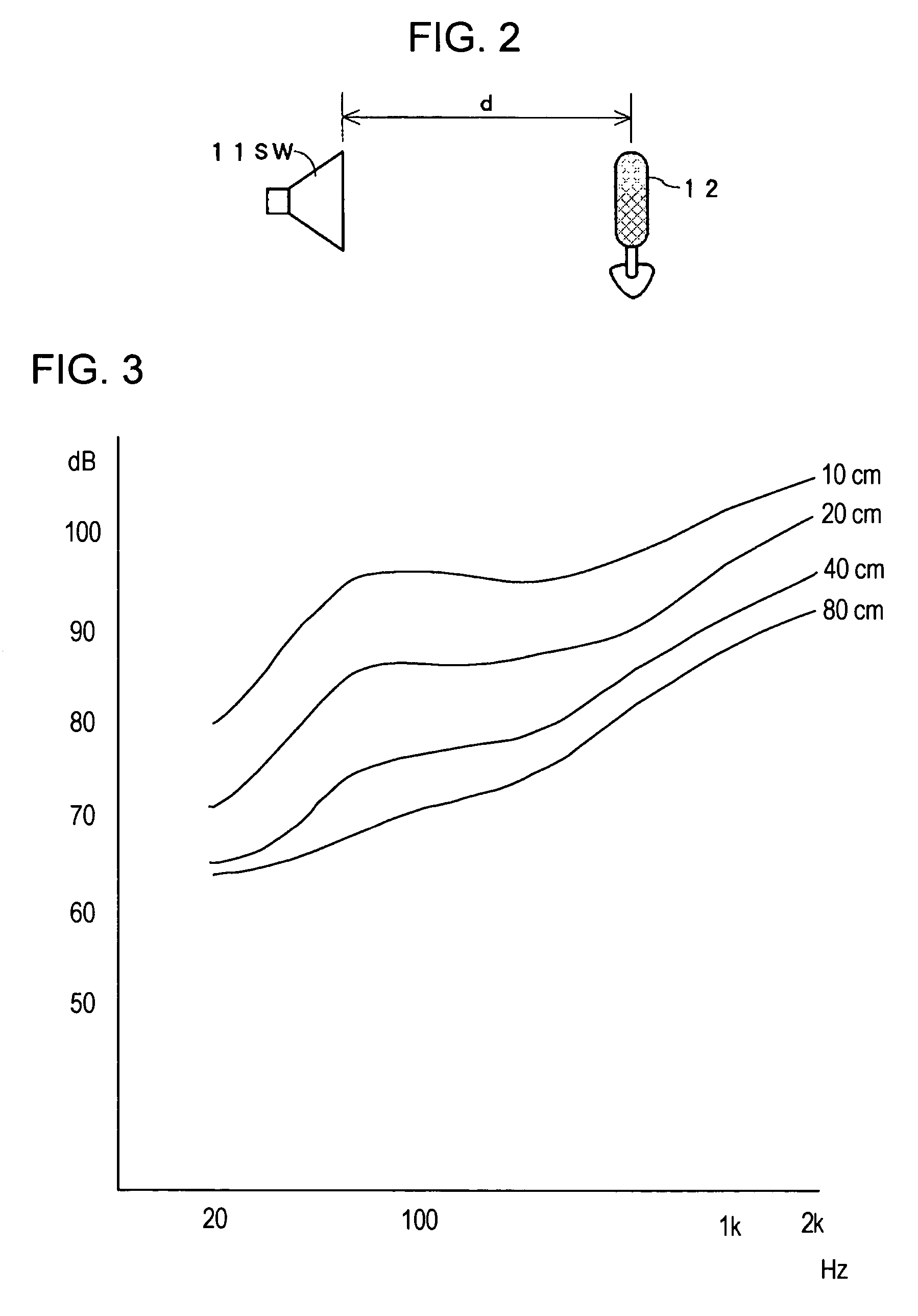 Sound reproduction method and sound reproduction system