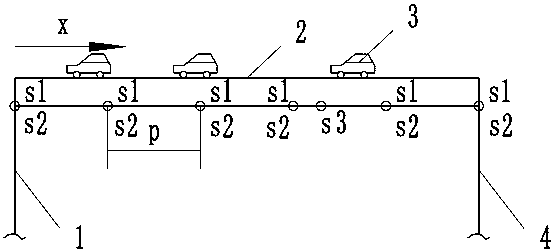 A bridge monitoring device