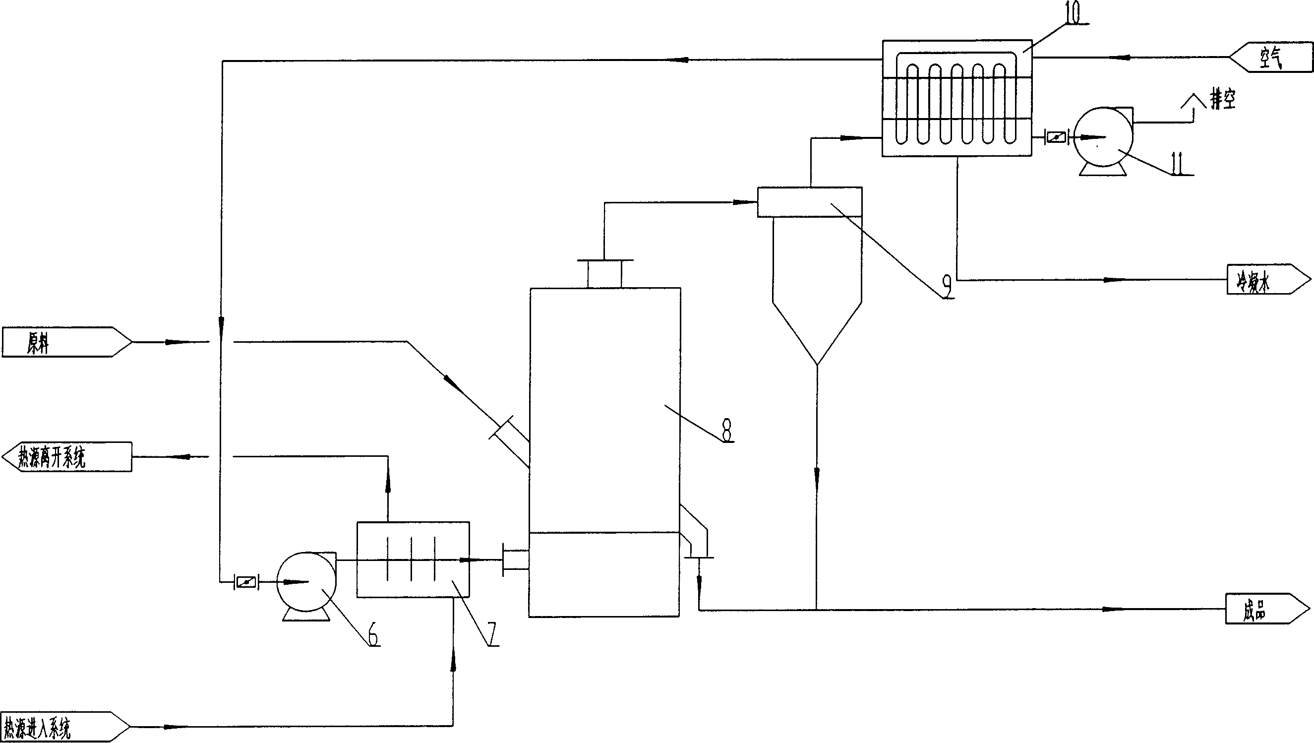 Air preheater of oscillatory flow type heat pipe, and energy saving drying technique of using the preheater