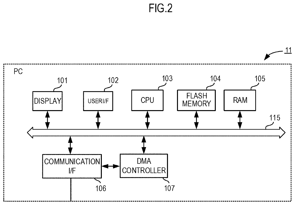 Information processing method, information processing device, and audio interface