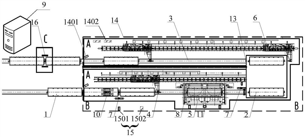 System and method for automatic train rollover operation