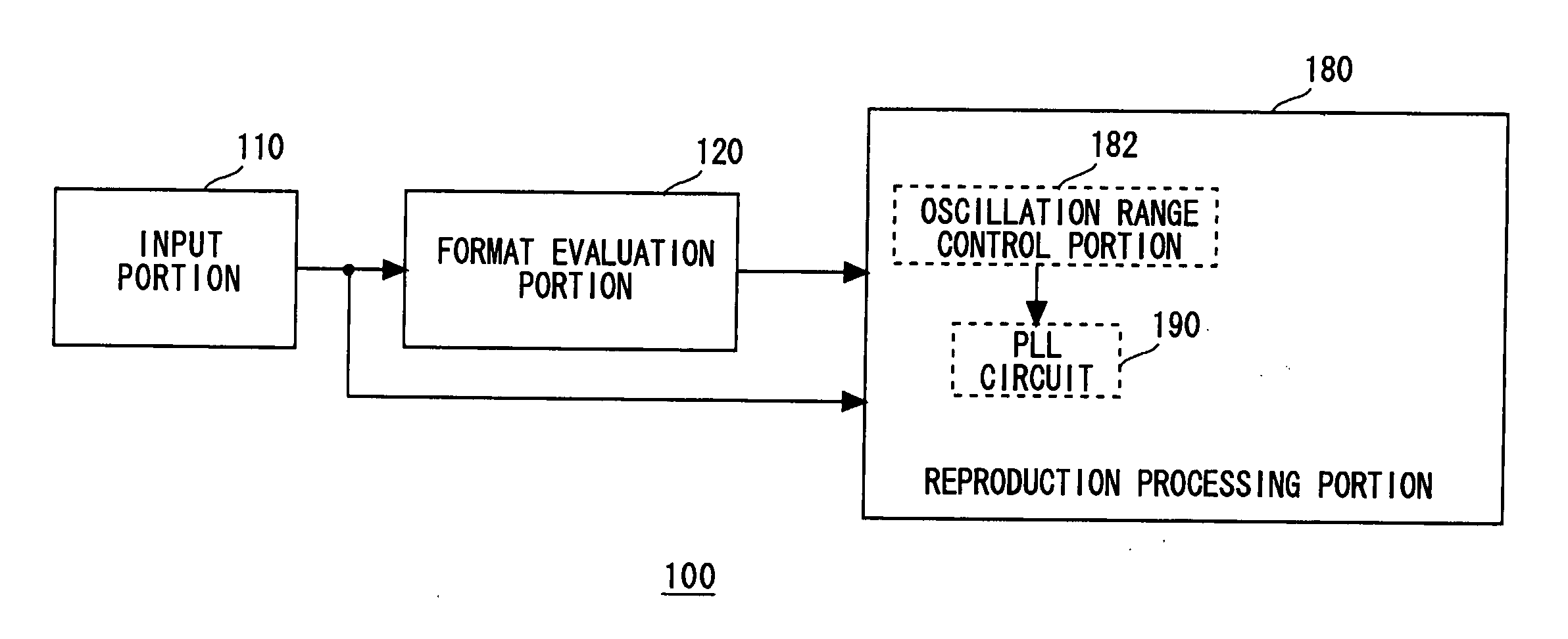 Signal processing device