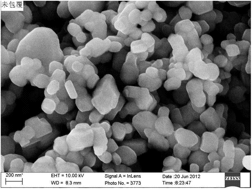A kind of preparation method of NAF-coated lithium-rich manganese-based layered cathode material