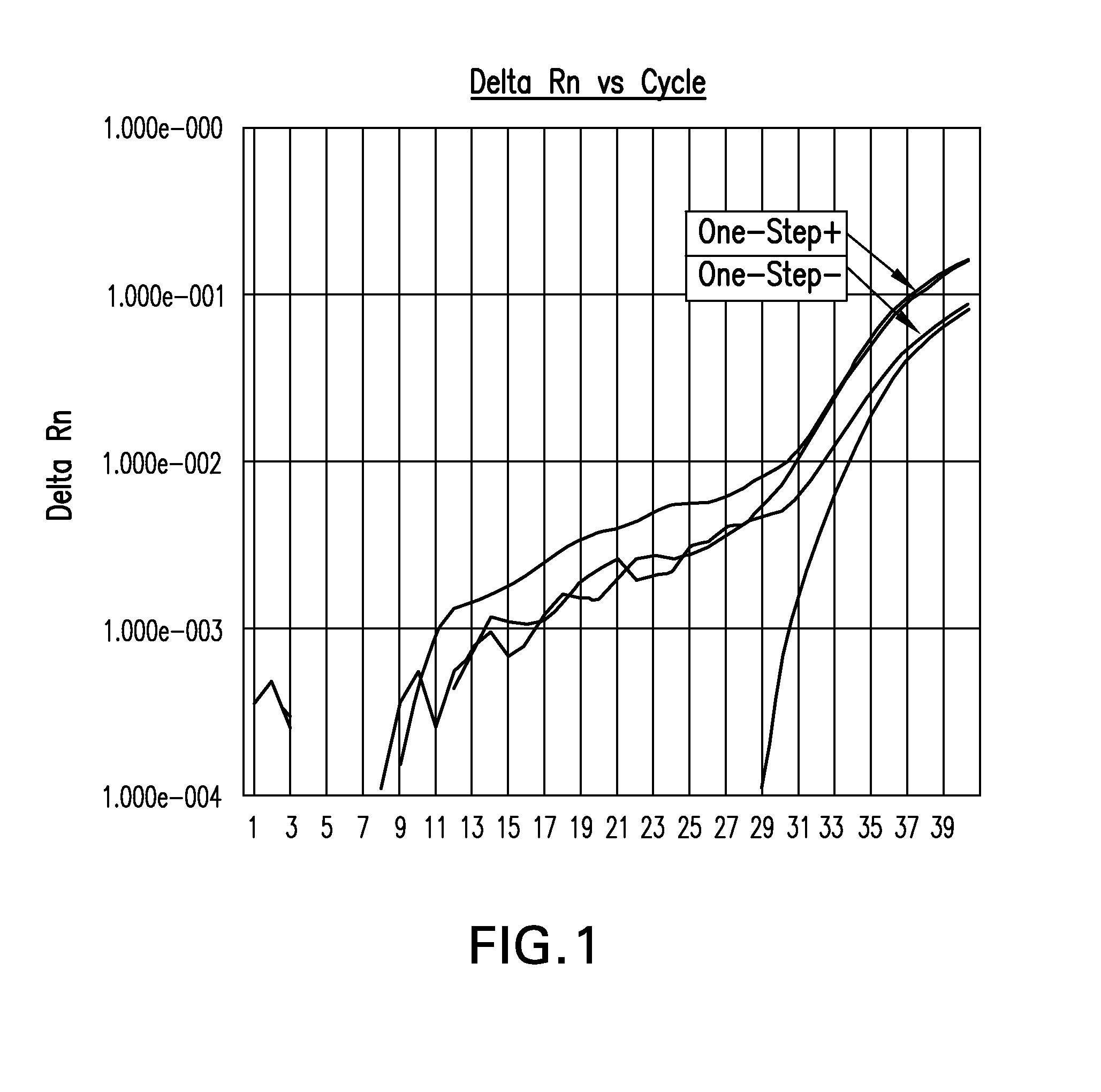 Biological specimen collection and transport system and methods of use