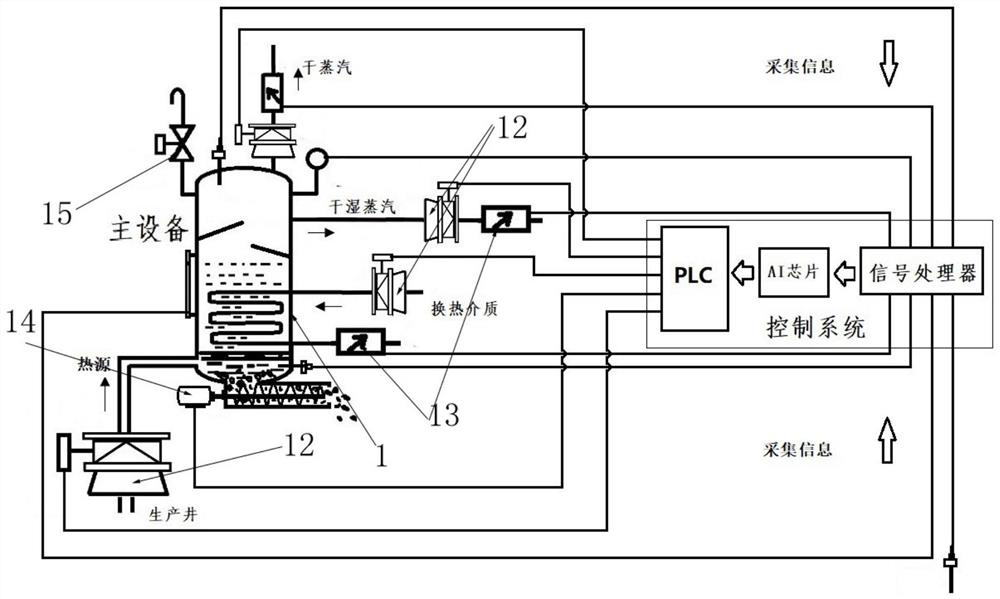 Geothermal energy development and utilization circulating system with intelligent monitoring and descaling functions