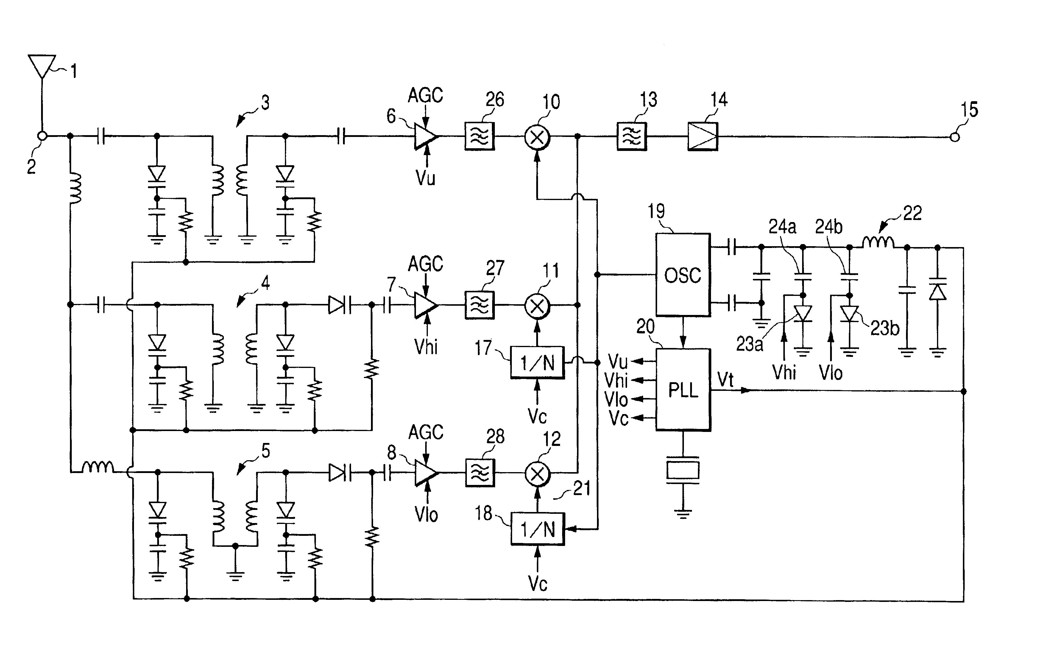 TV signal receiving tuner capable of outputting oscillation signal having wide frequency band by means of single local oscillator