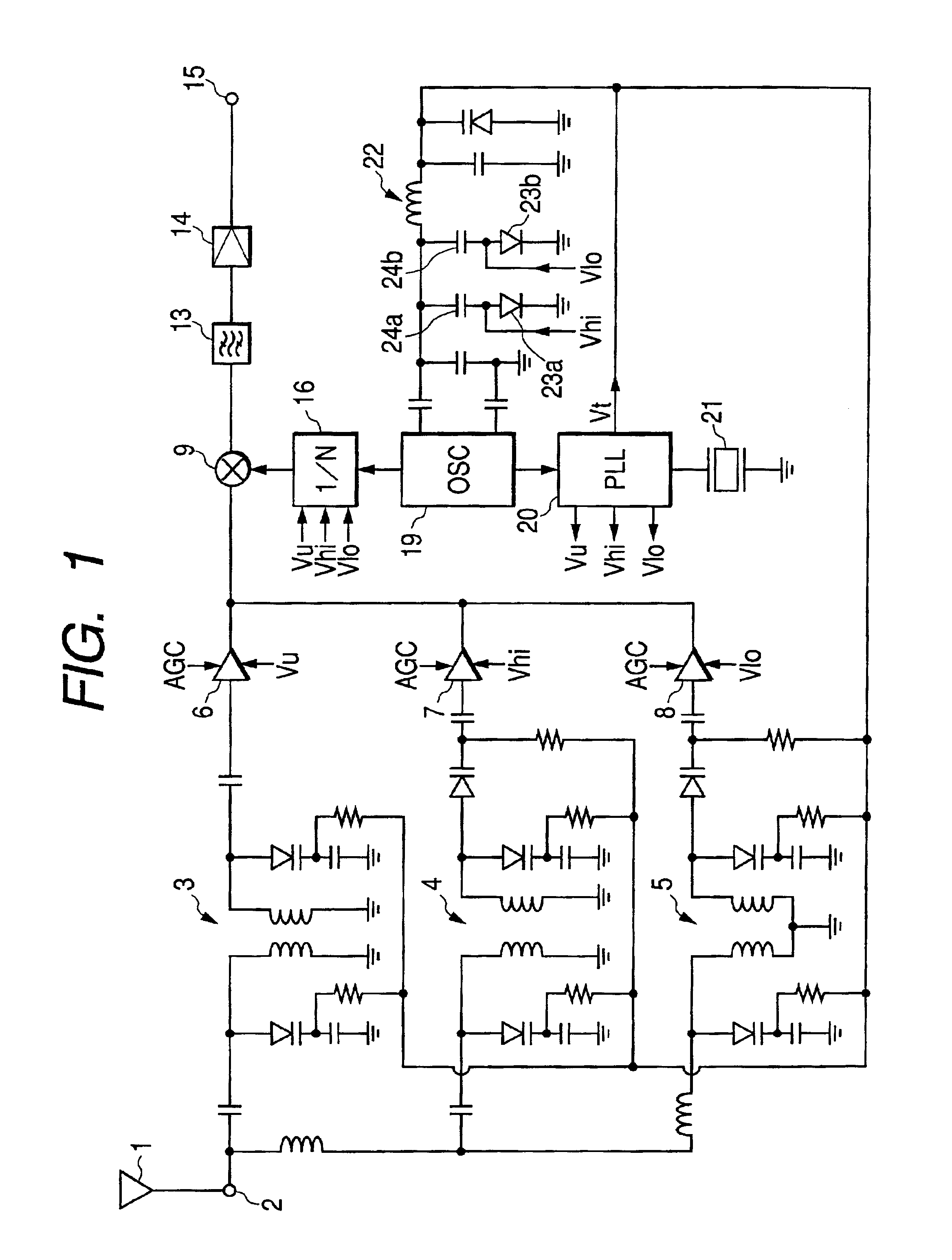 TV signal receiving tuner capable of outputting oscillation signal having wide frequency band by means of single local oscillator