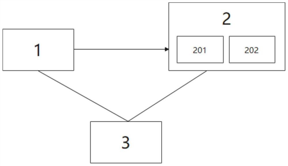 Identification method and identification device for state of switch on-off indication board, and storage medium