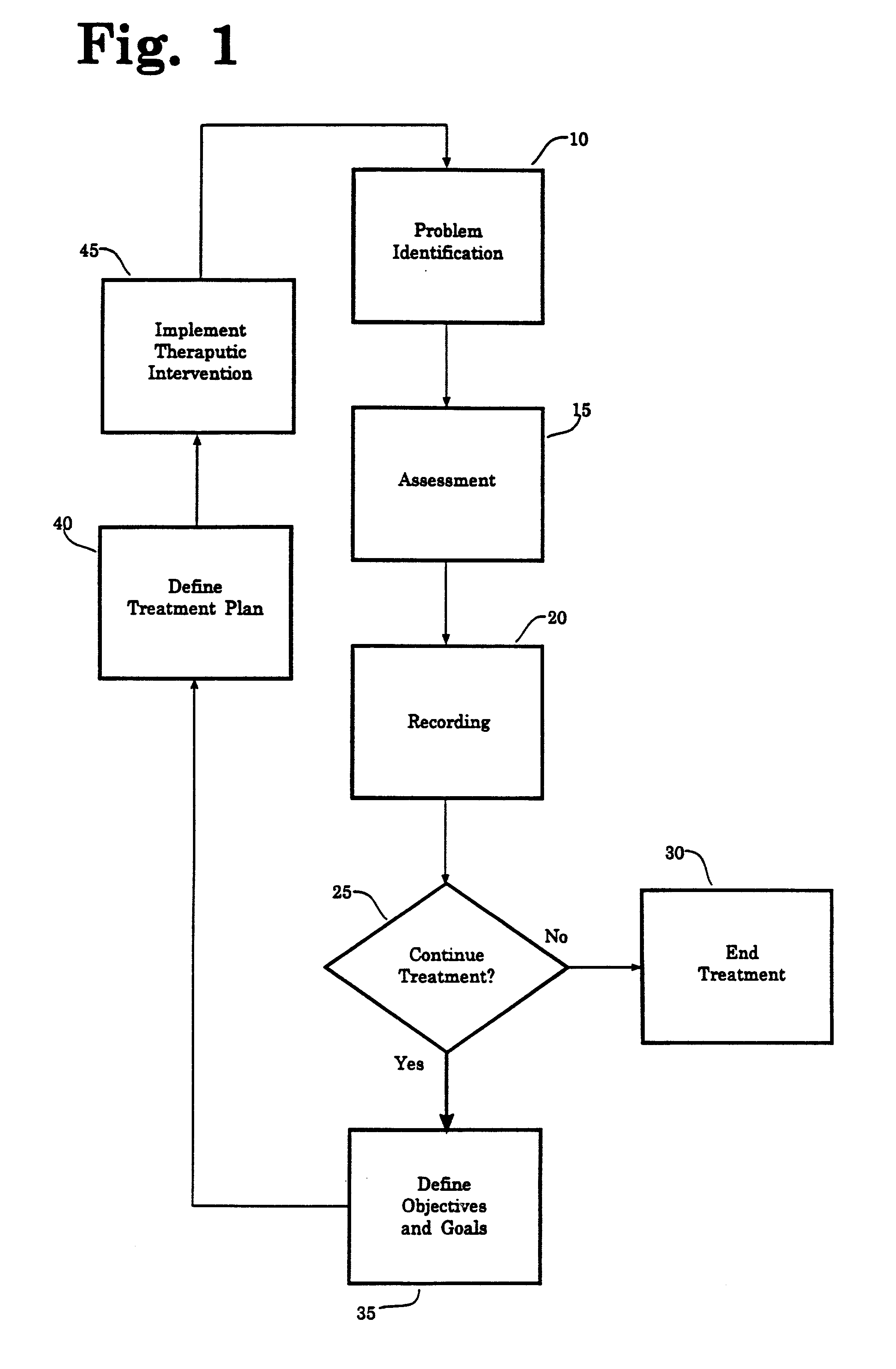 Method for automating collection of psychotherapy patient information and generating reports and treatment plans