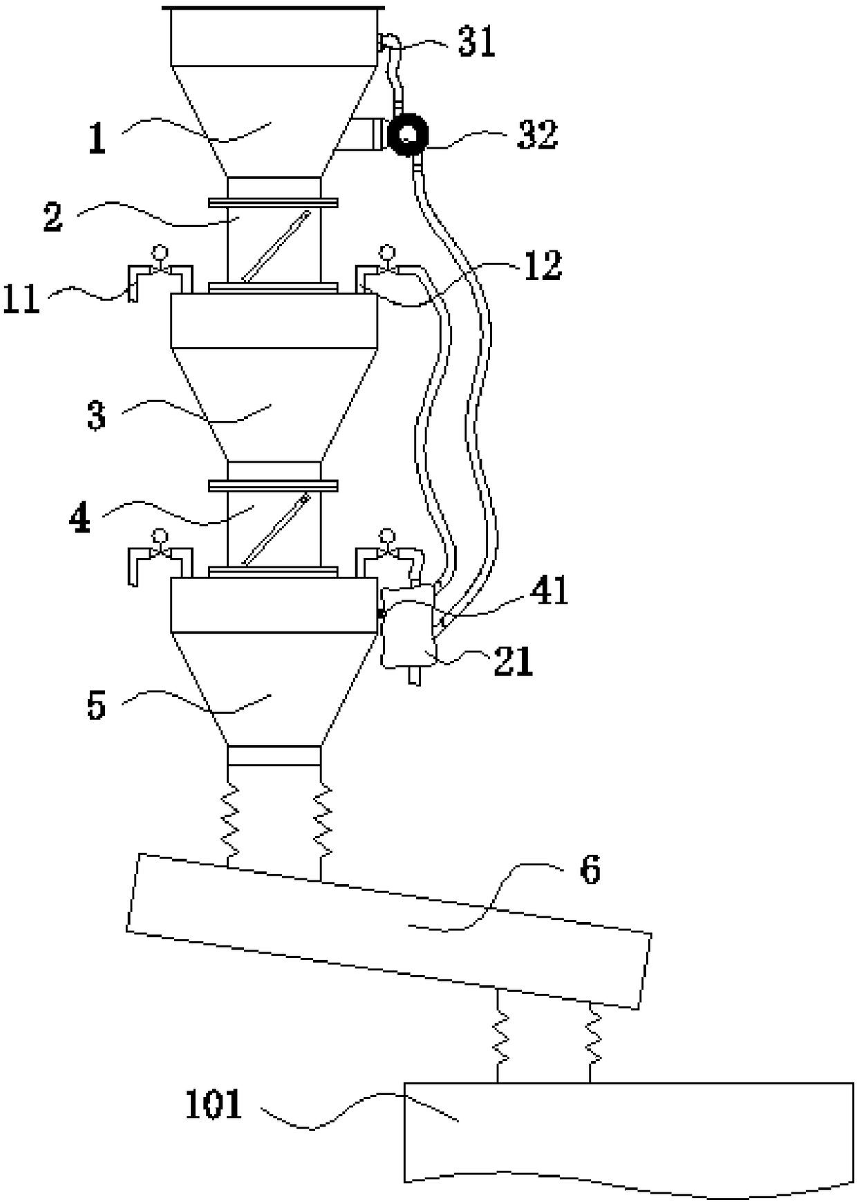 Calcium carbide feeding device for acetylene generator