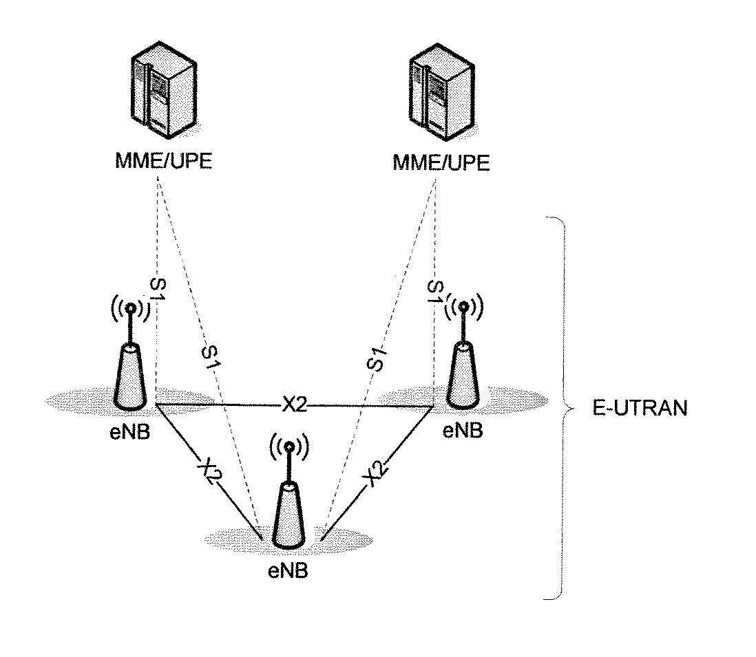 Communication method and apparatus for controlling data transmission and retransmission of mobile station at base station