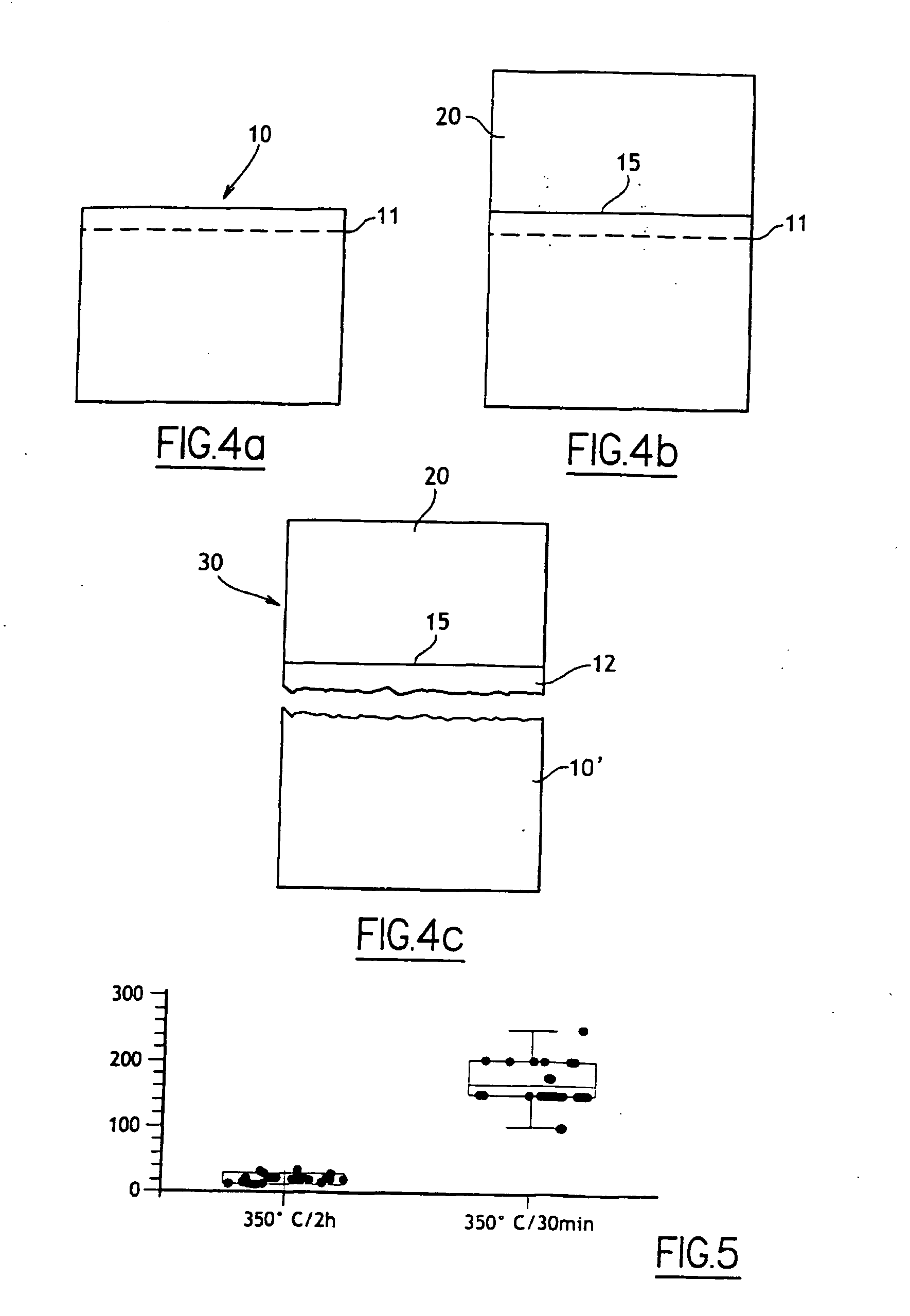 Methods for minimizing defects when transferring a semiconductor useful layer