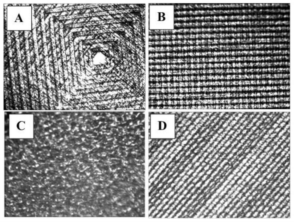 Friction layer material of triboelectric nanogenerator and its preparation method and application