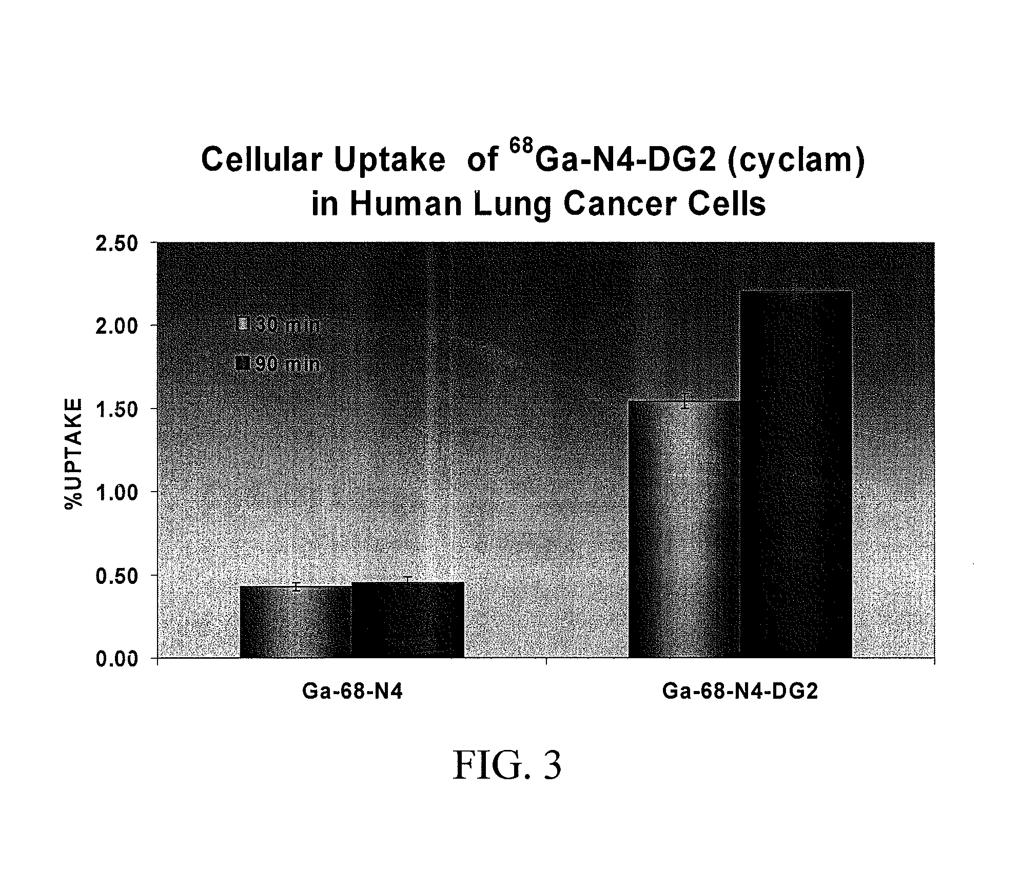 Compositions and Methods for Cellular Imaging and Therapy