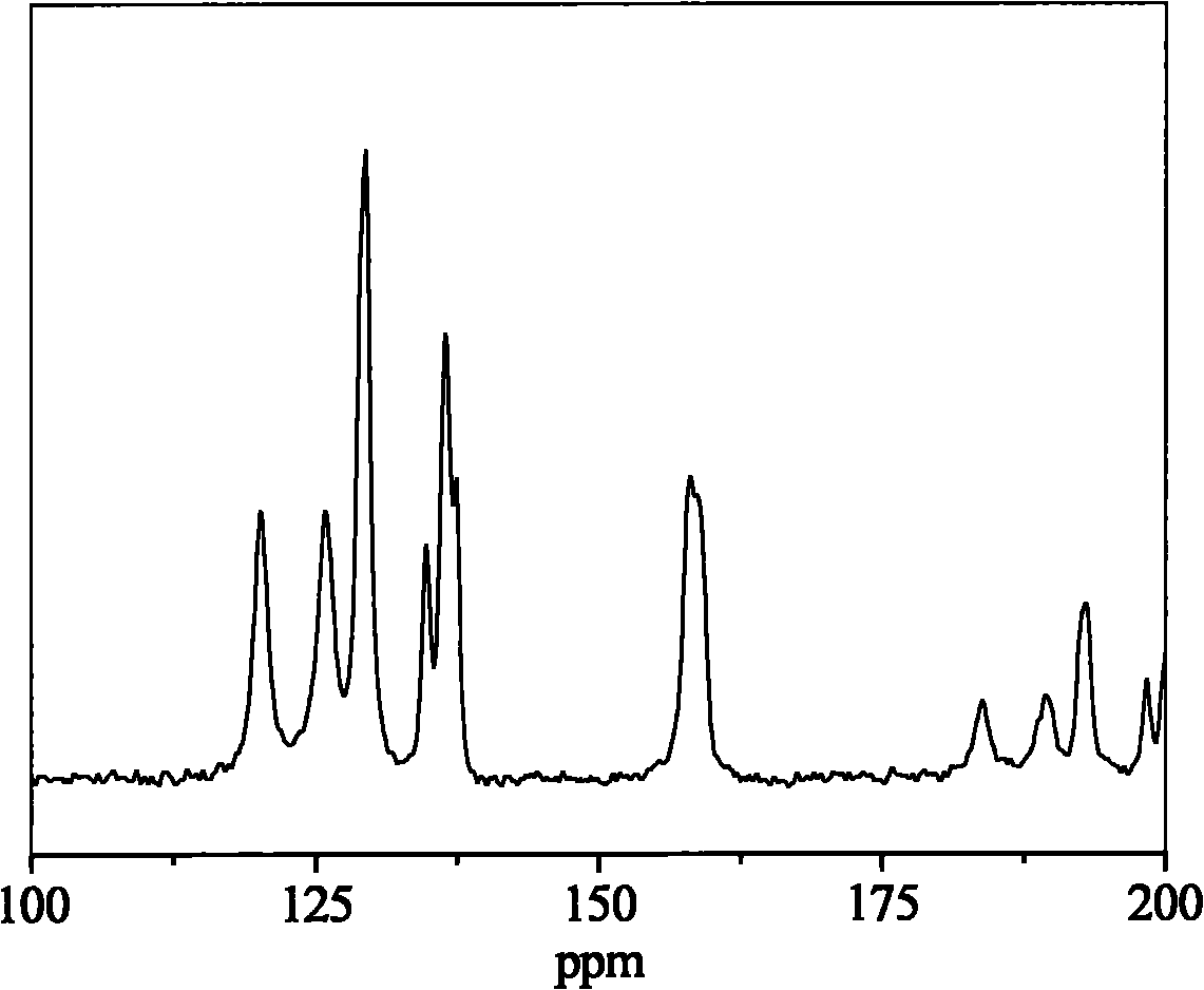 Tetra-urea lubricating grease and preparation method thereof