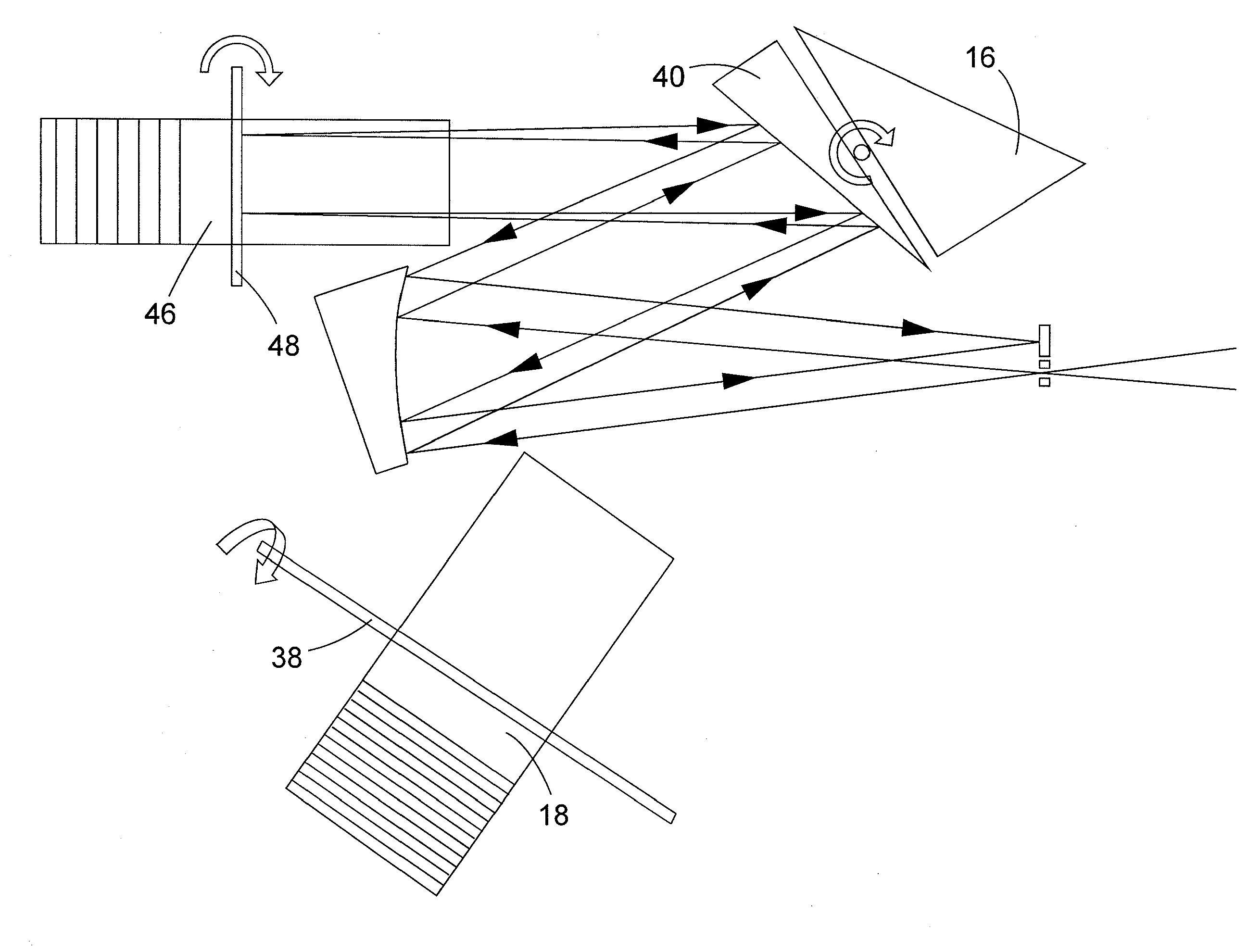 Spectrometer arrangement