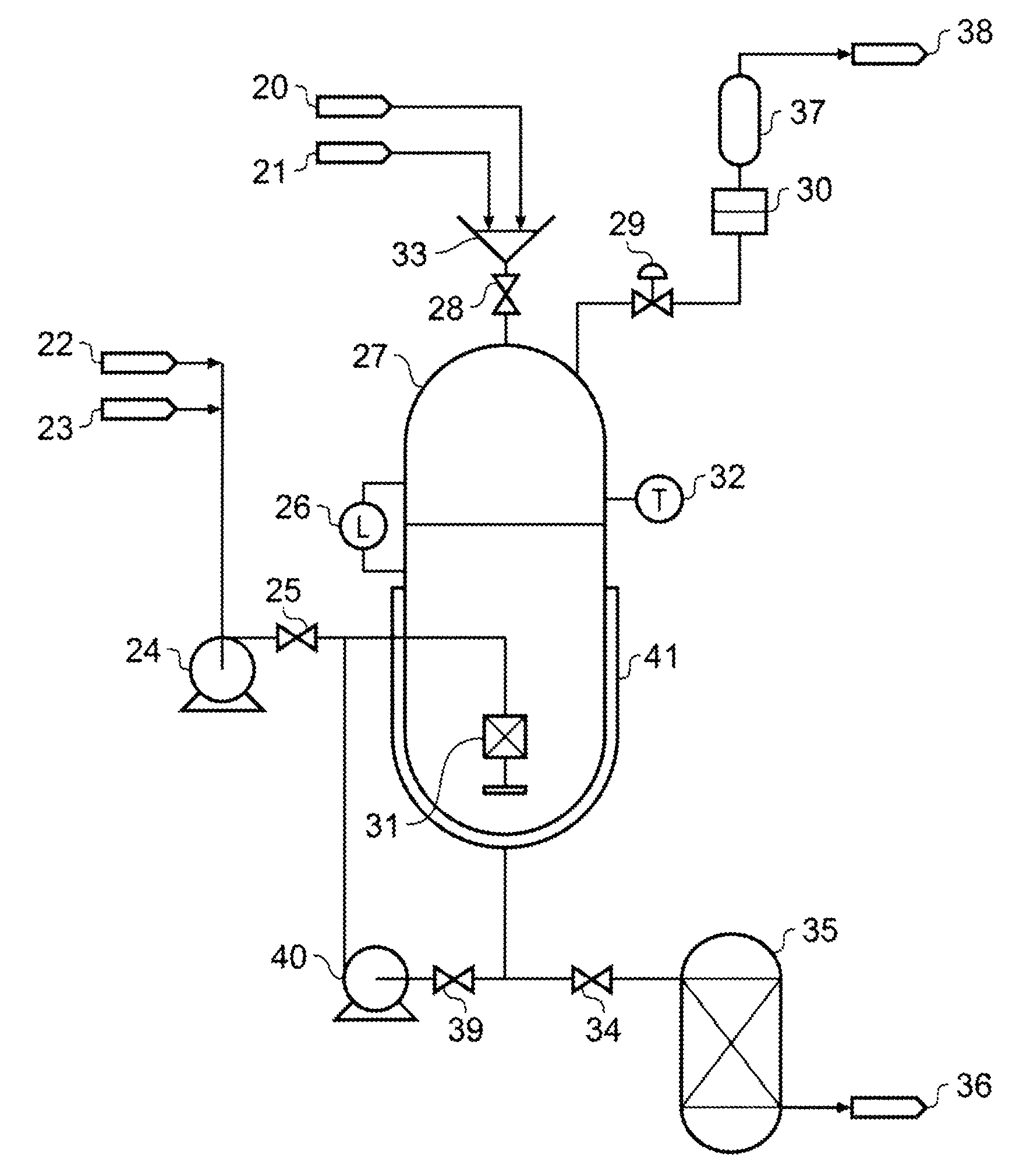 Functional fluid and a process for the preparation of the functional fluid
