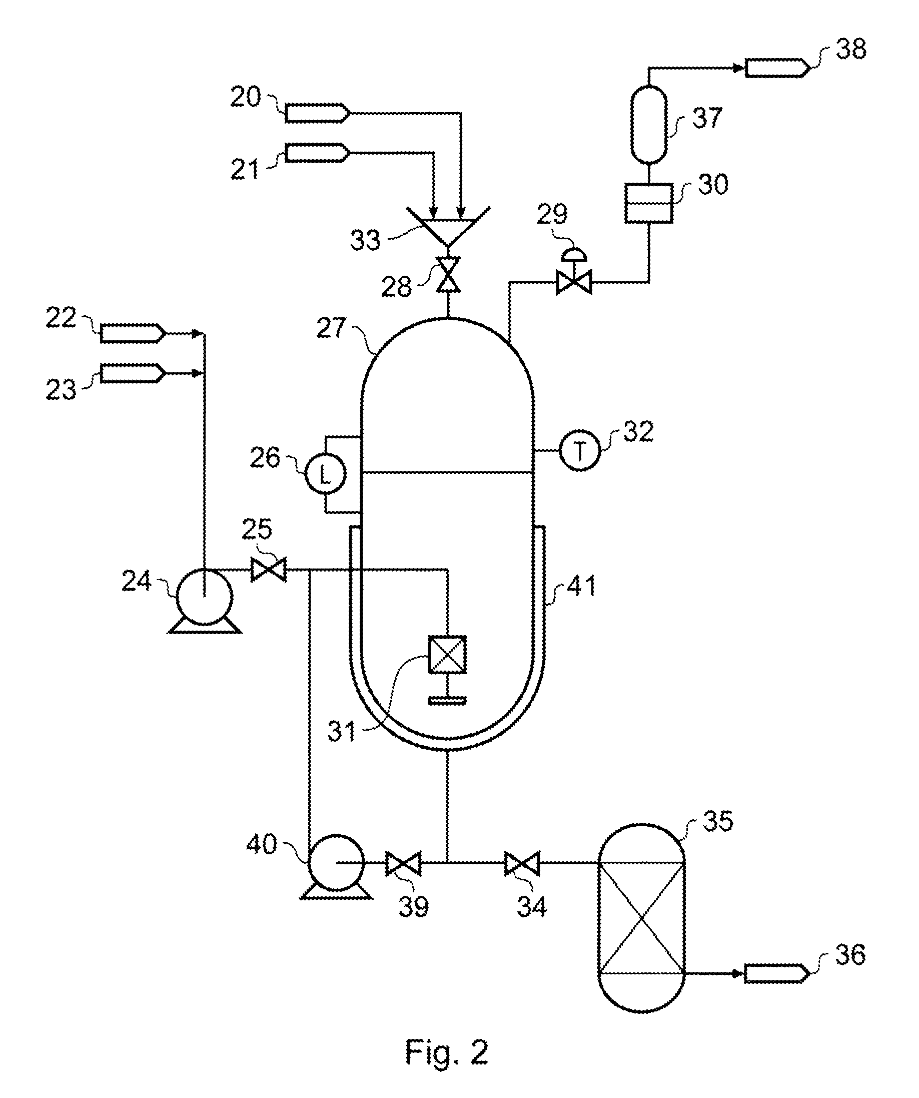 Functional fluid and a process for the preparation of the functional fluid