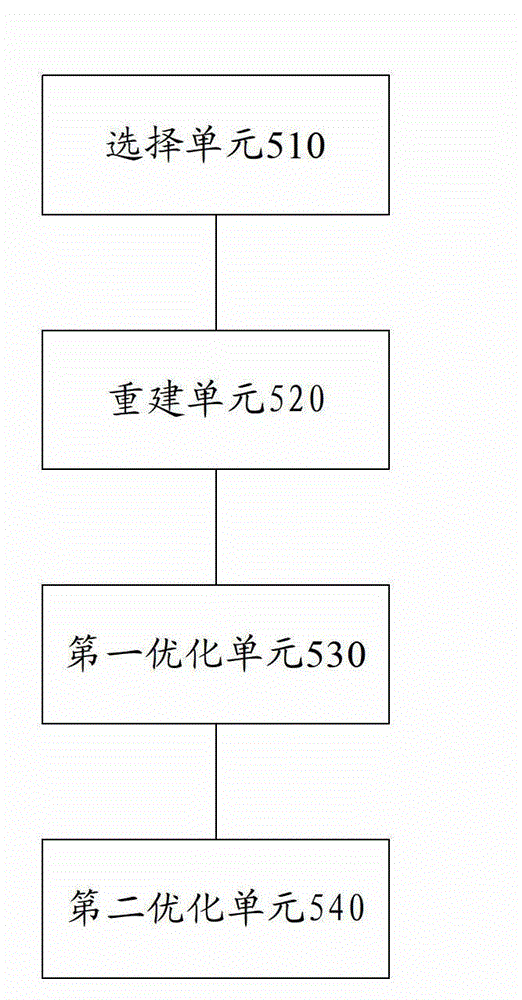 Multi-view stereoscopic video acquisition system and camera parameter calibrating method thereof