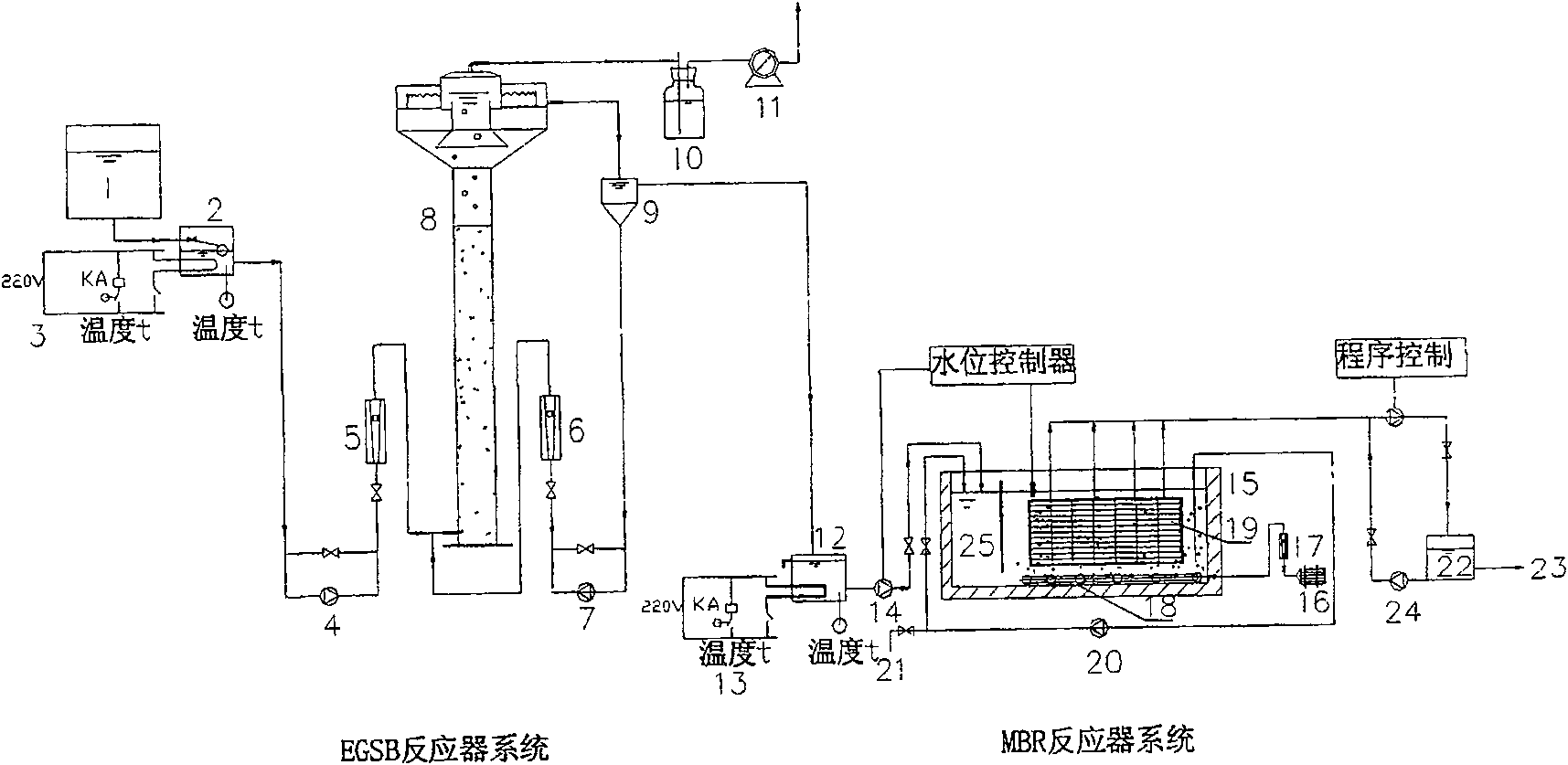 Method of treating hard-degrading high concentrated organic wastewater