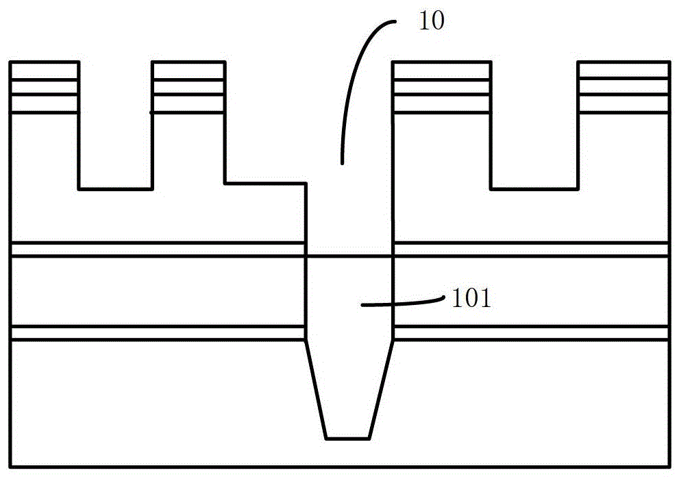 A kind of preparation method of double damascene structure