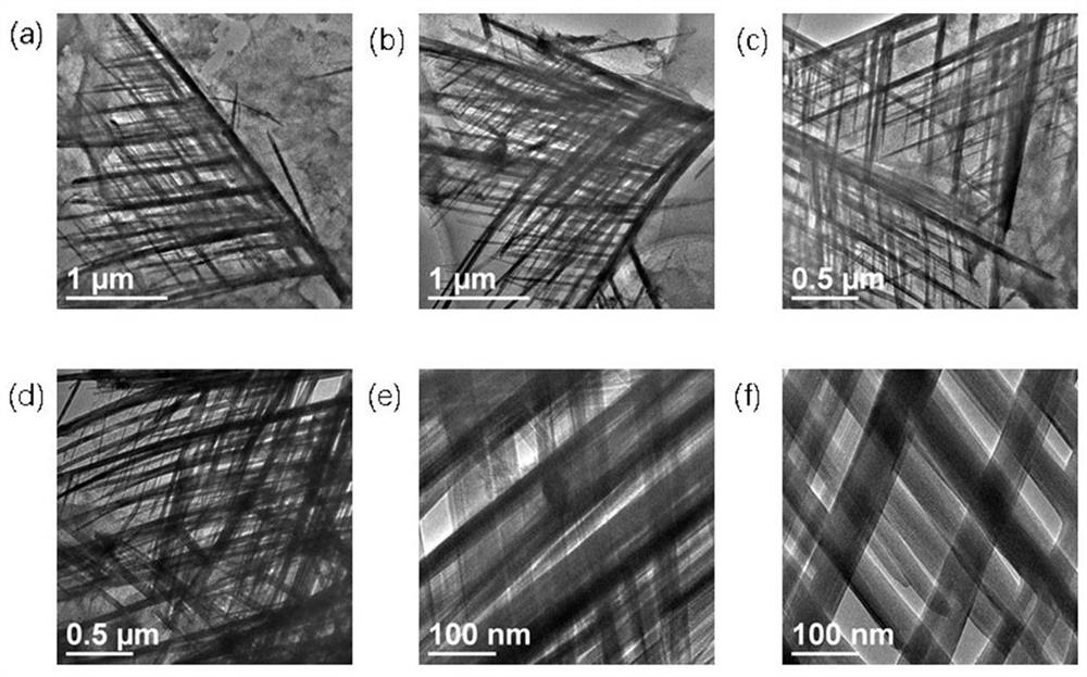 Graphene composite material loaded with cobalt niobate oxide and its preparation method and application