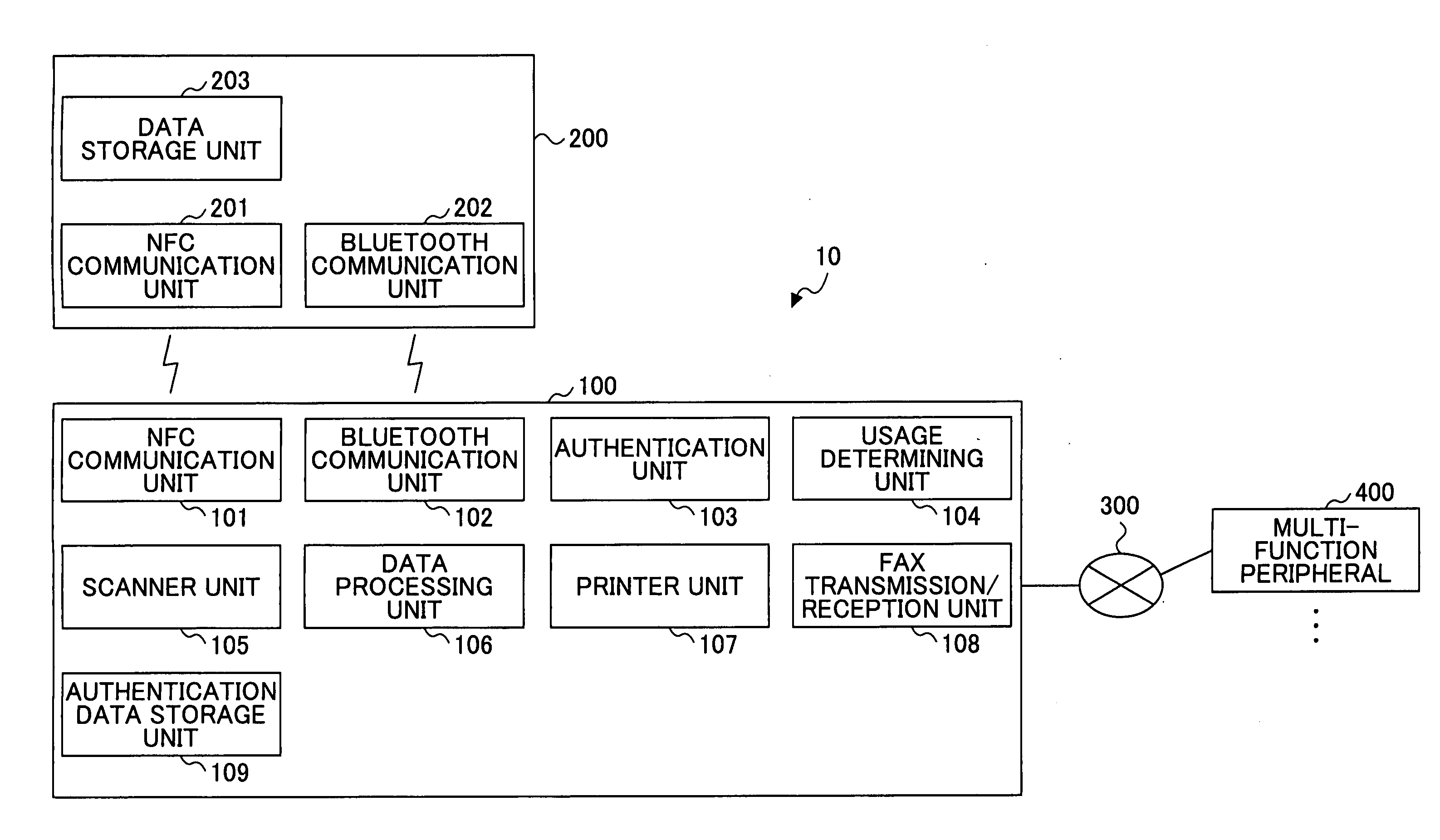 Information processing apparatus, information processing system, and program product