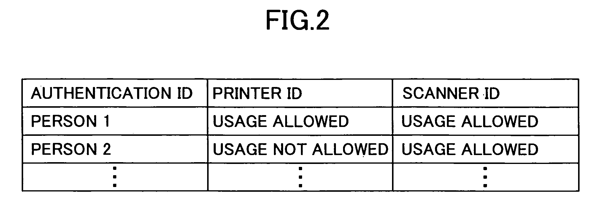 Information processing apparatus, information processing system, and program product