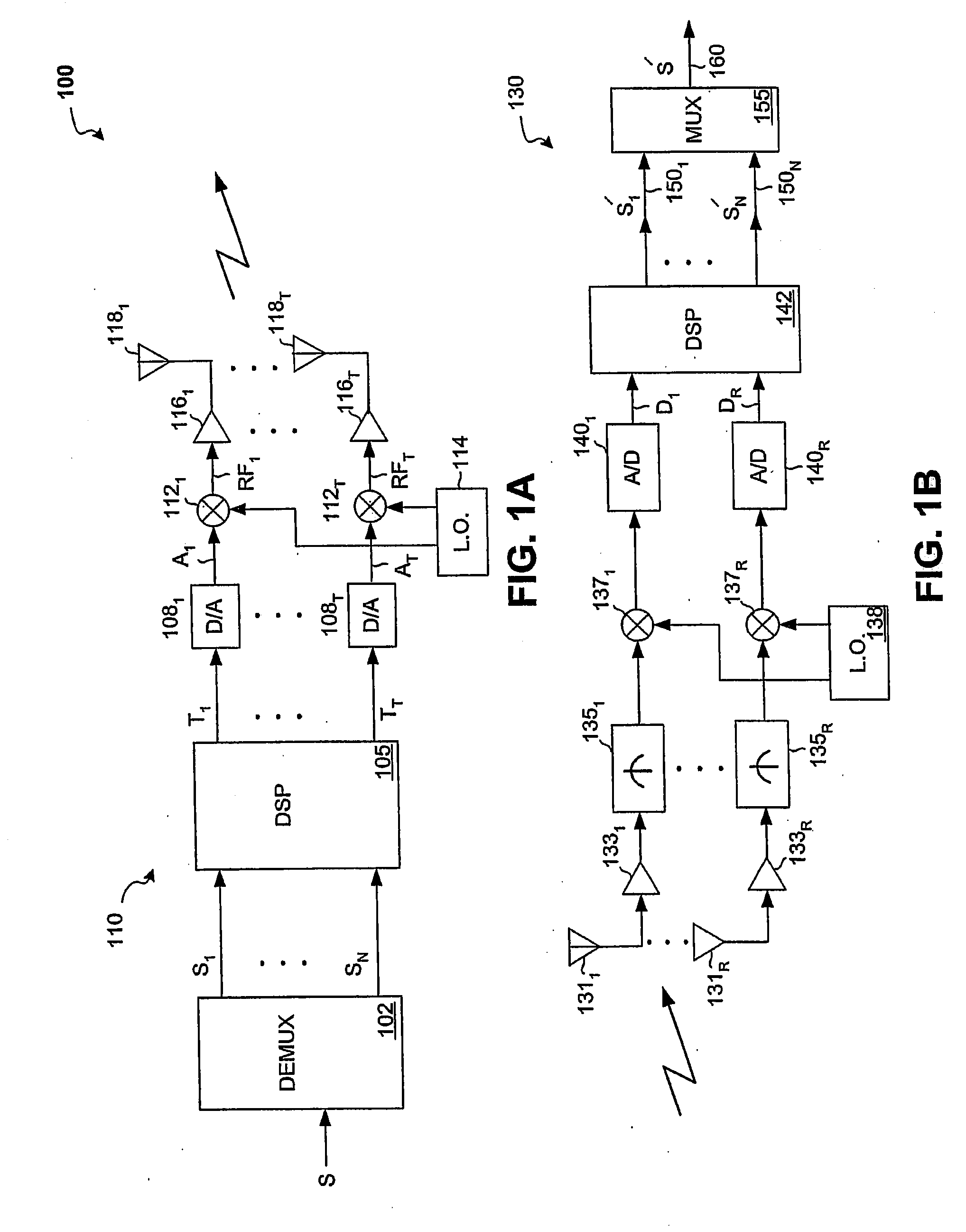System and method for channel bonding in multiple antenna communication systems