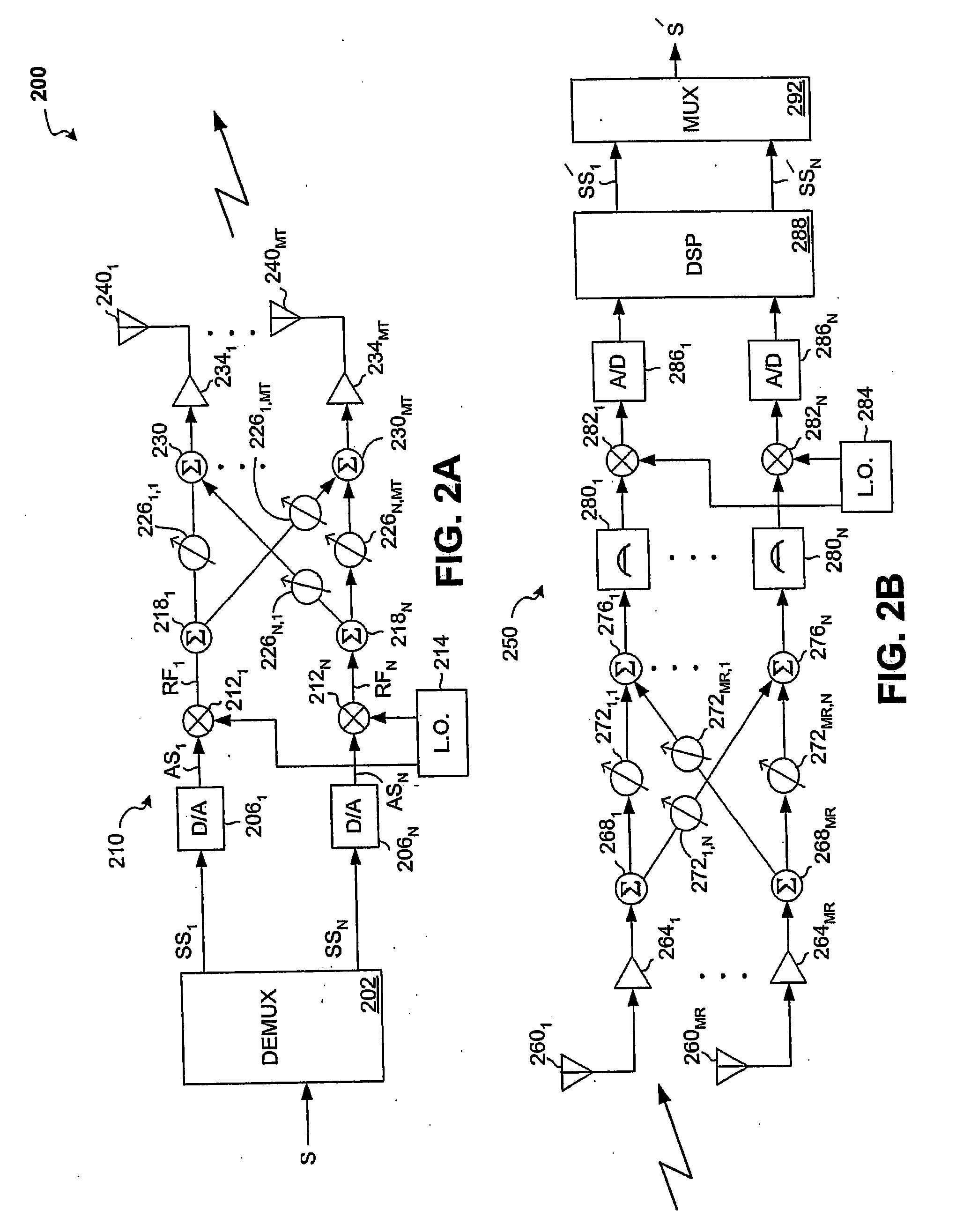 System and method for channel bonding in multiple antenna communication systems