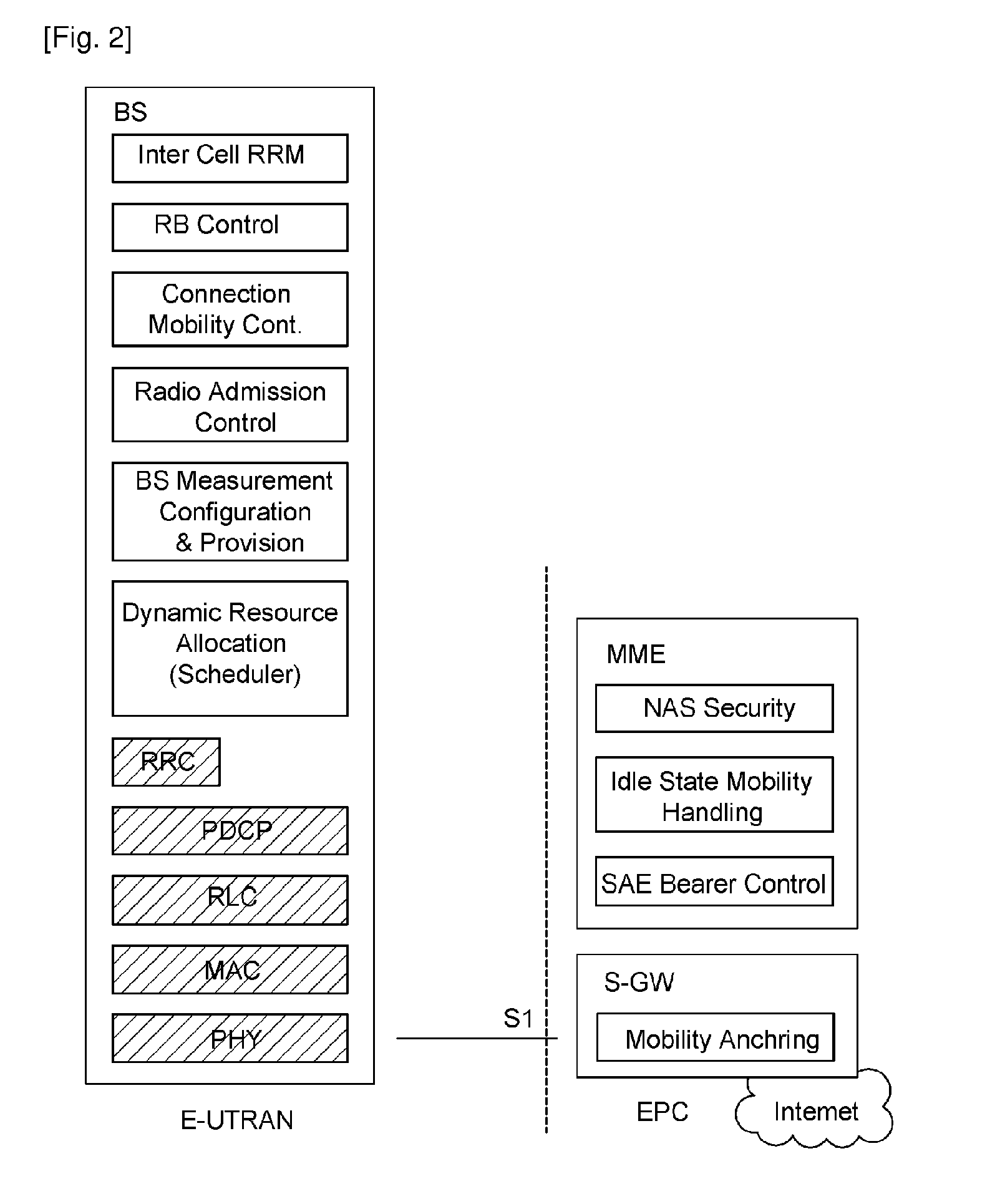 Method for performing random access process in wireless communication system