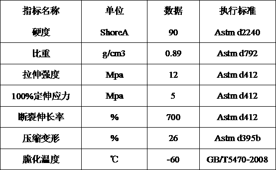 Bi-material high-resiliency diaphragm