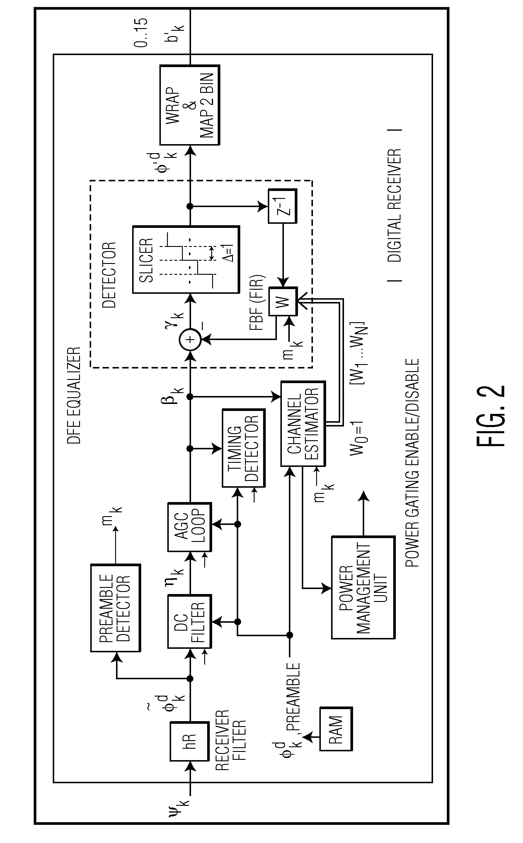 Smart card with reconfigurable receiver