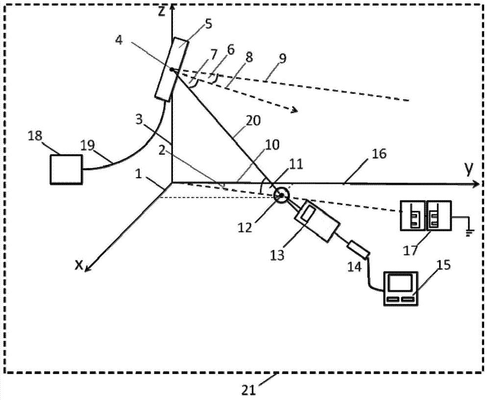 Three-dimensional space prediction method for electromagnetic radiation of TD-SCDMA (Time Division-Synchronization Code Division Multiple Access) mobile communication base station environment