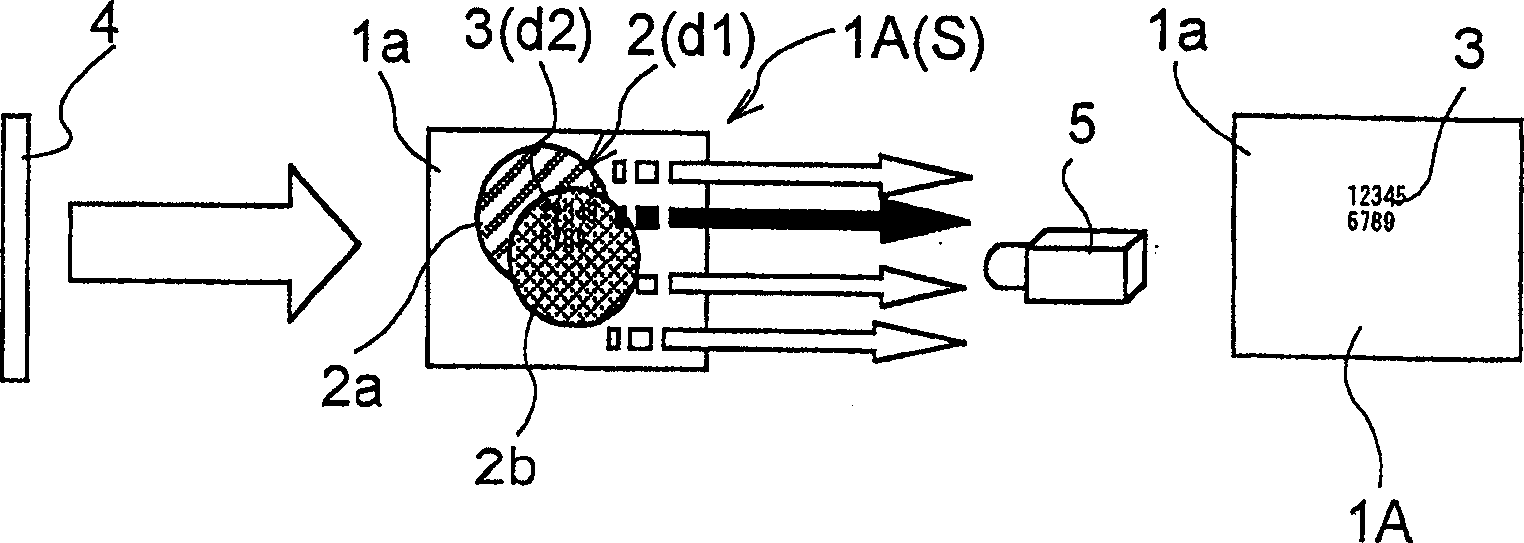 Imaging method and imaging device, object to be imaged, printing method