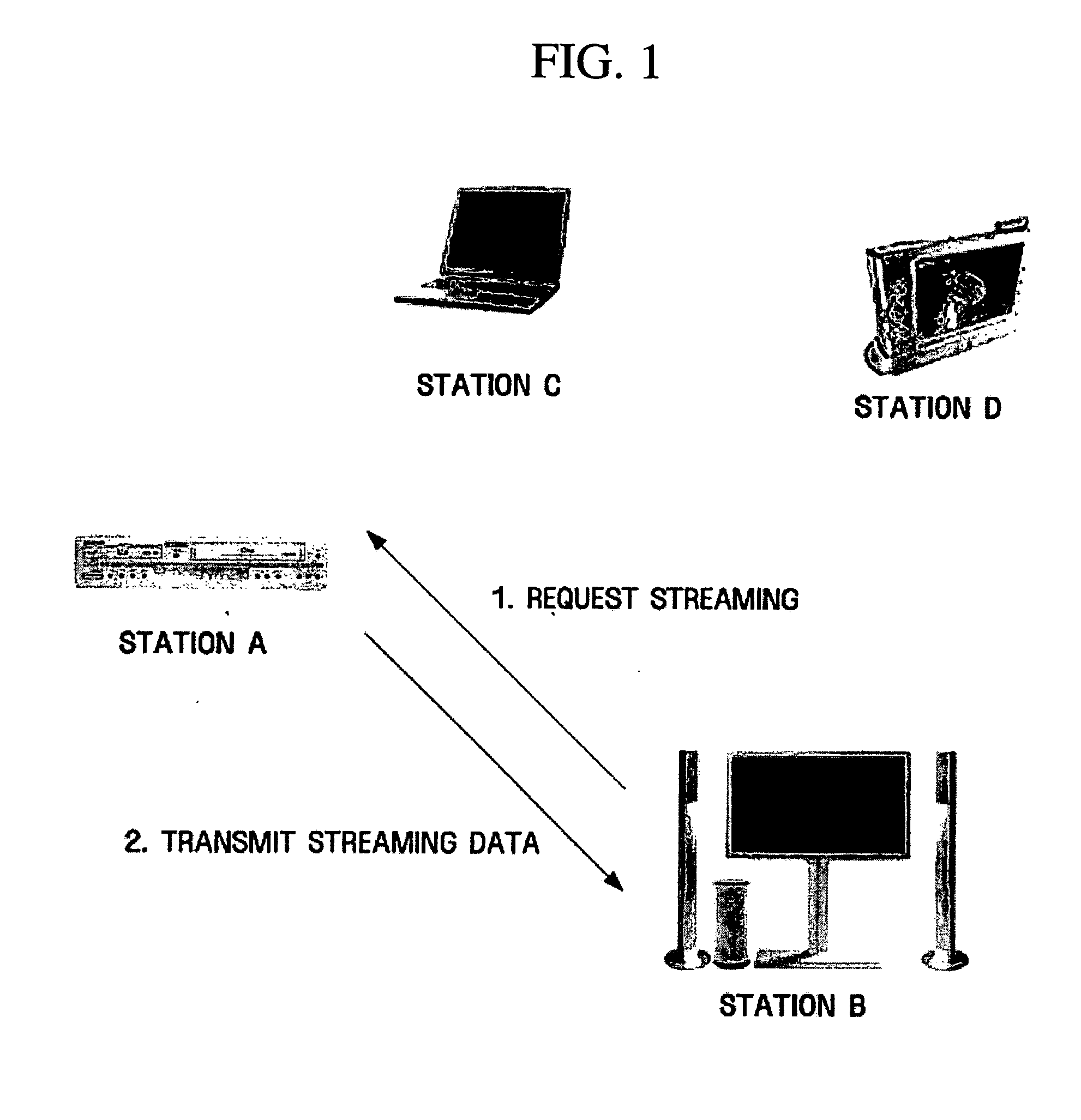 Method for data streaming in ad-hoc wireless local area network