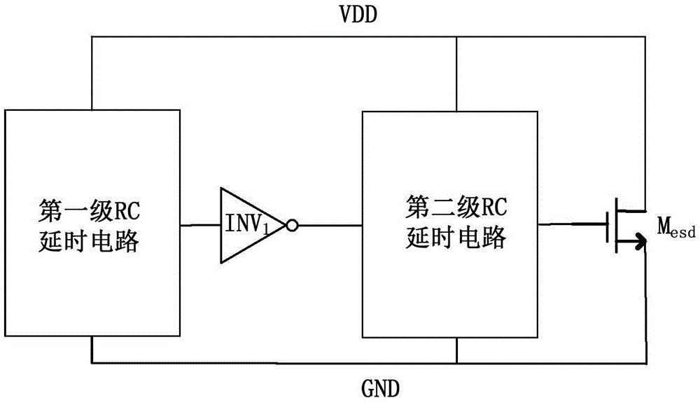 Power supply clamping circuit for prolonging electrostatic discharge time