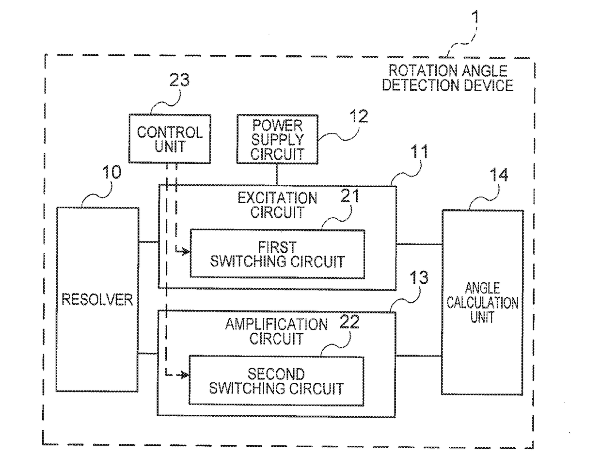 Rotation angle detection device and rotation angle detection method