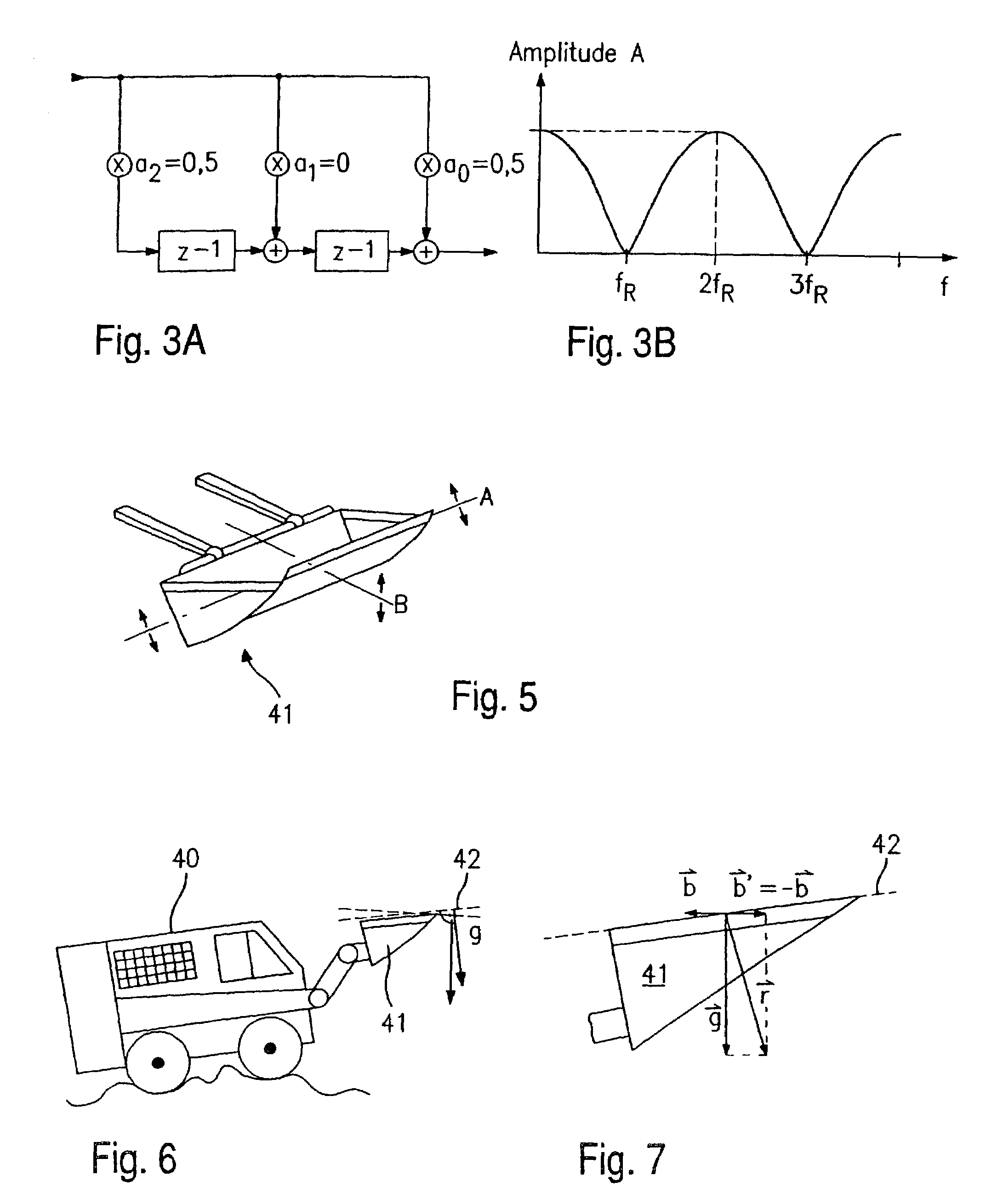 Device and method for controlling the position for working devices of mobile machines