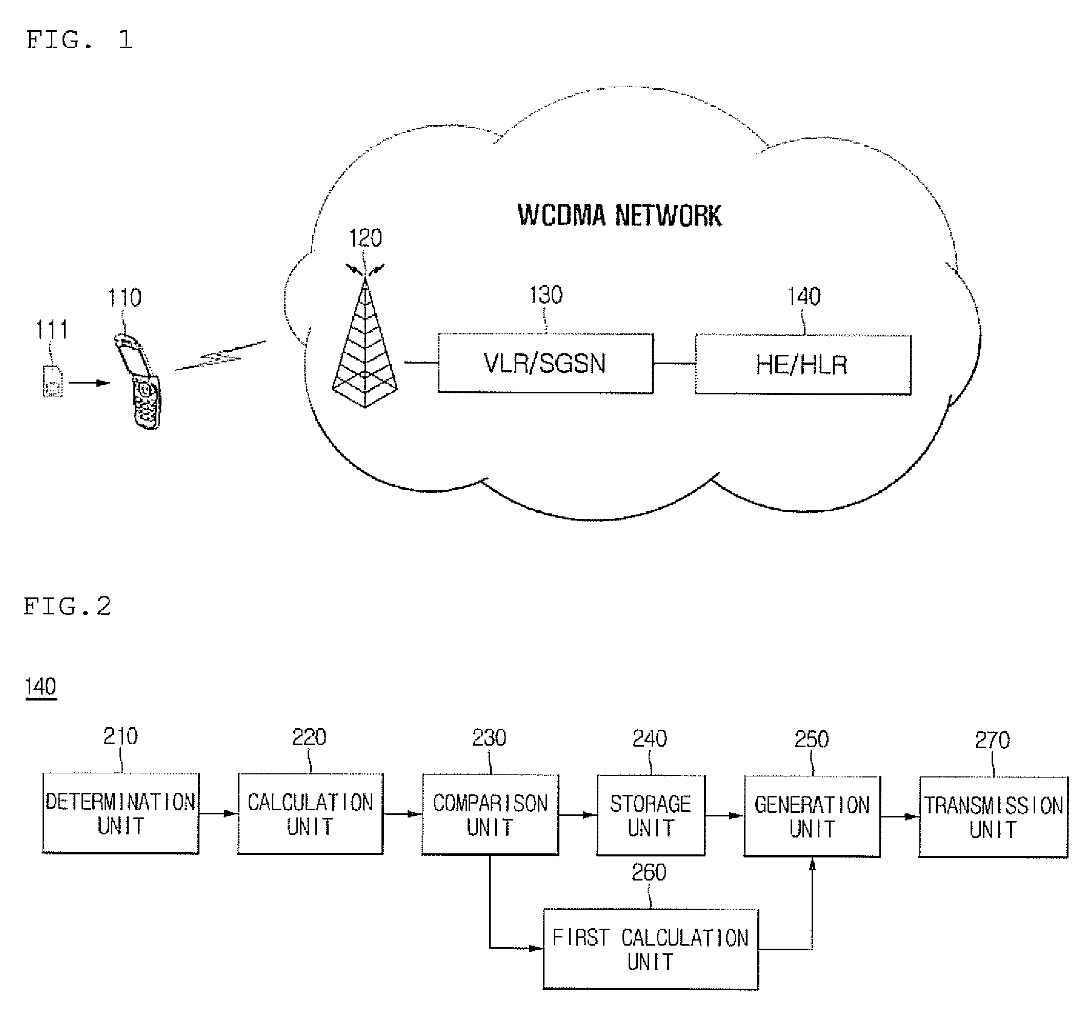 Method for authenticating a universal subscriber identity module and system thereof