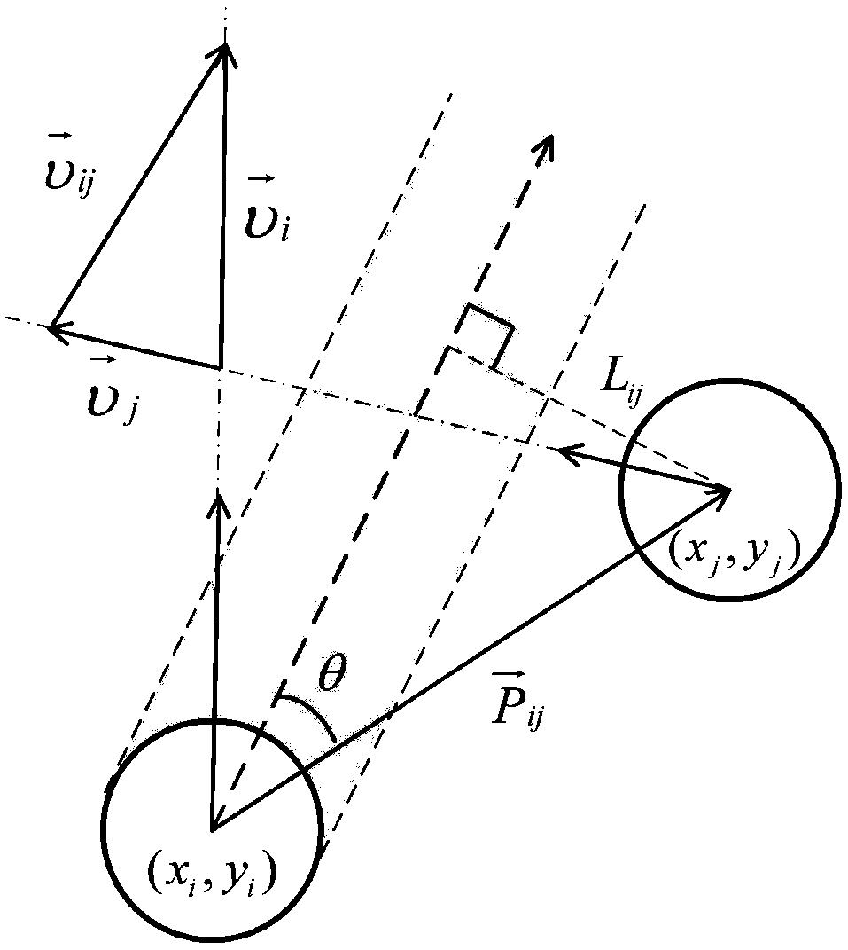 Multi-aircraft conflict detecting-extricating method and system of complex low-altitude flight