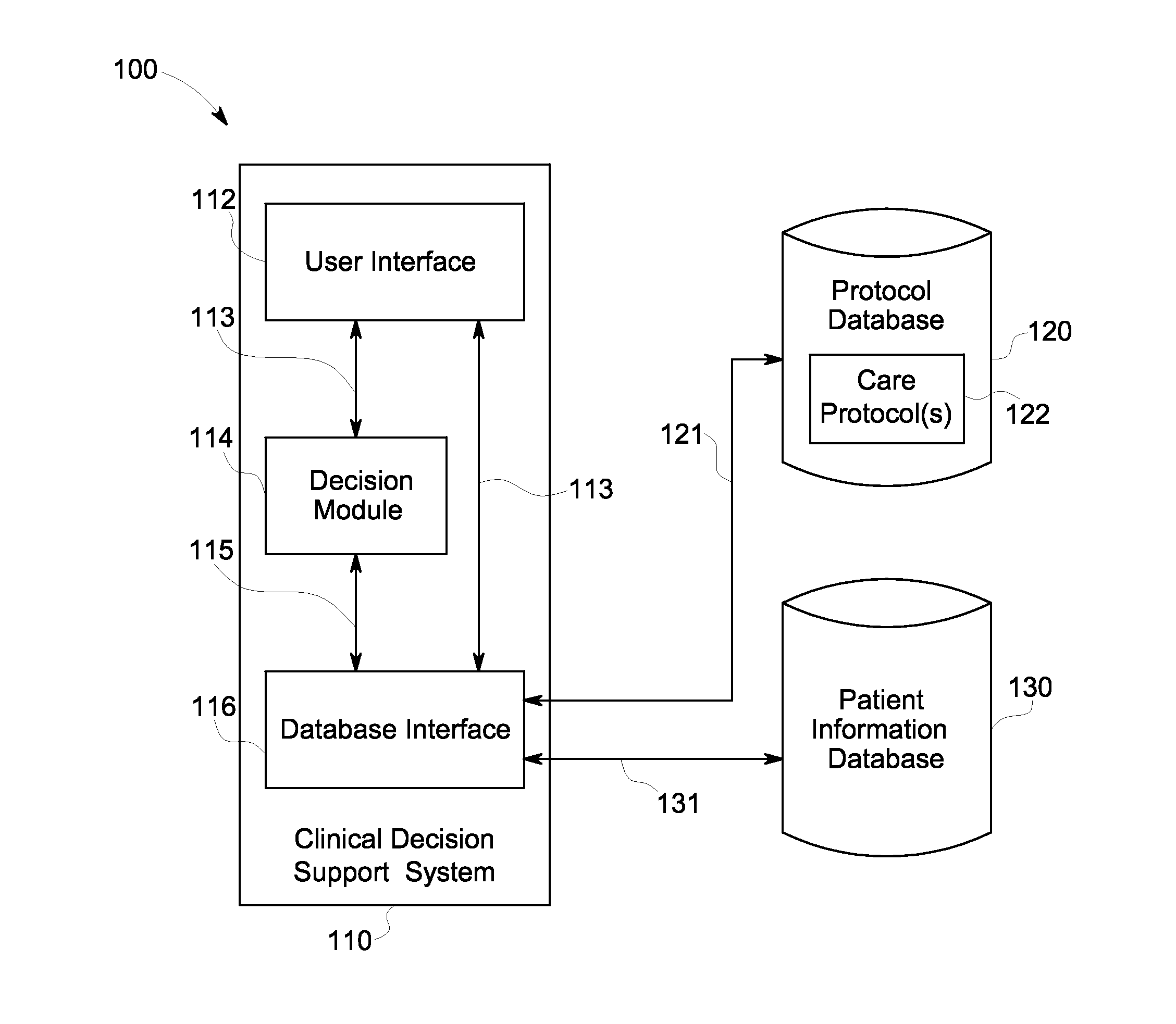 Systems and methods for clinical decision support
