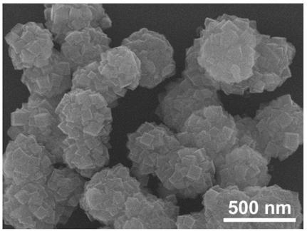 Nano core-shell compound and composite fiber membrane for photothermal enhanced degradation of chemical warfare agent simulants and preparation methods and application of nano core-shell compound and composite fiber membrane