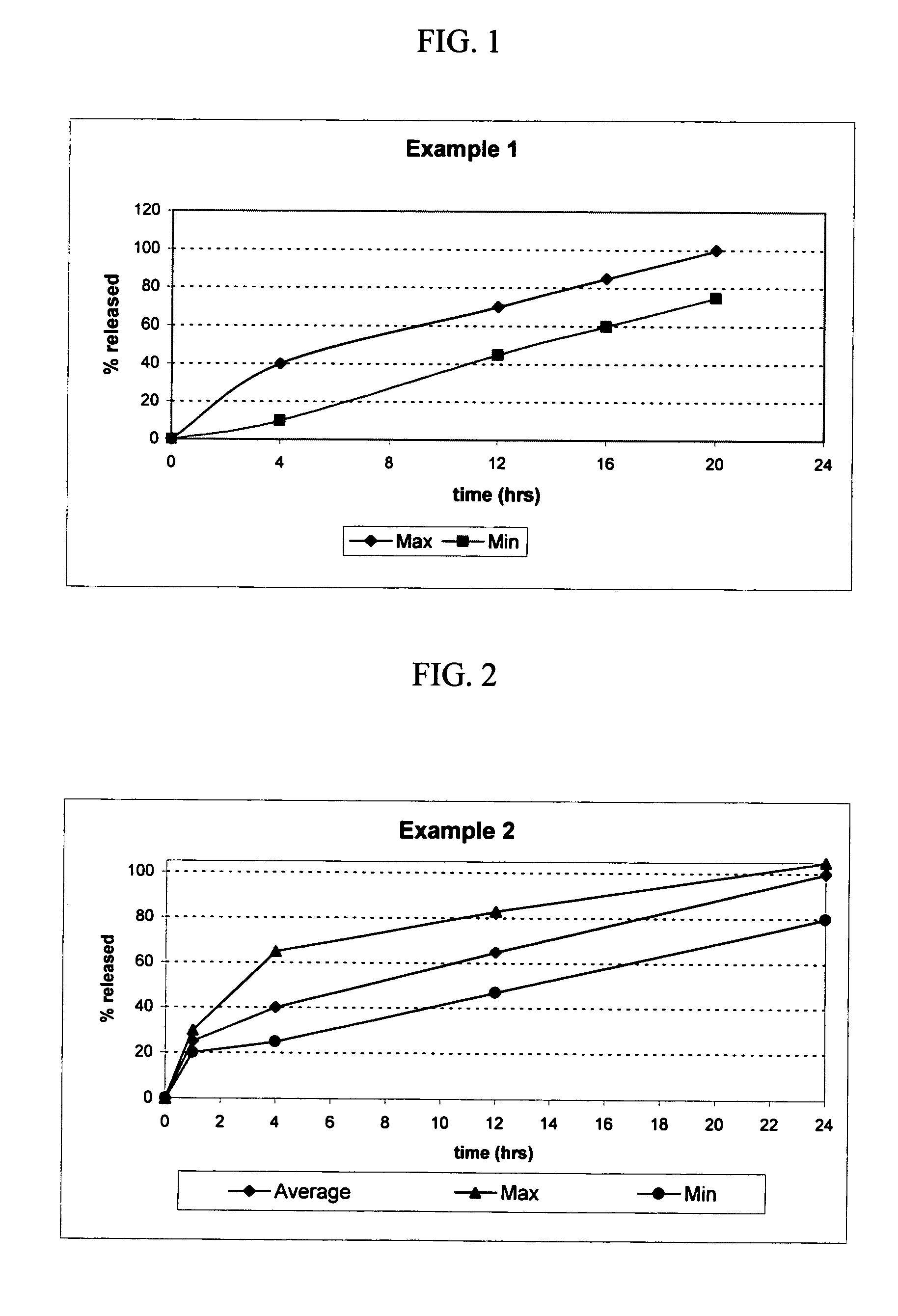Osmotic device containing licofelone