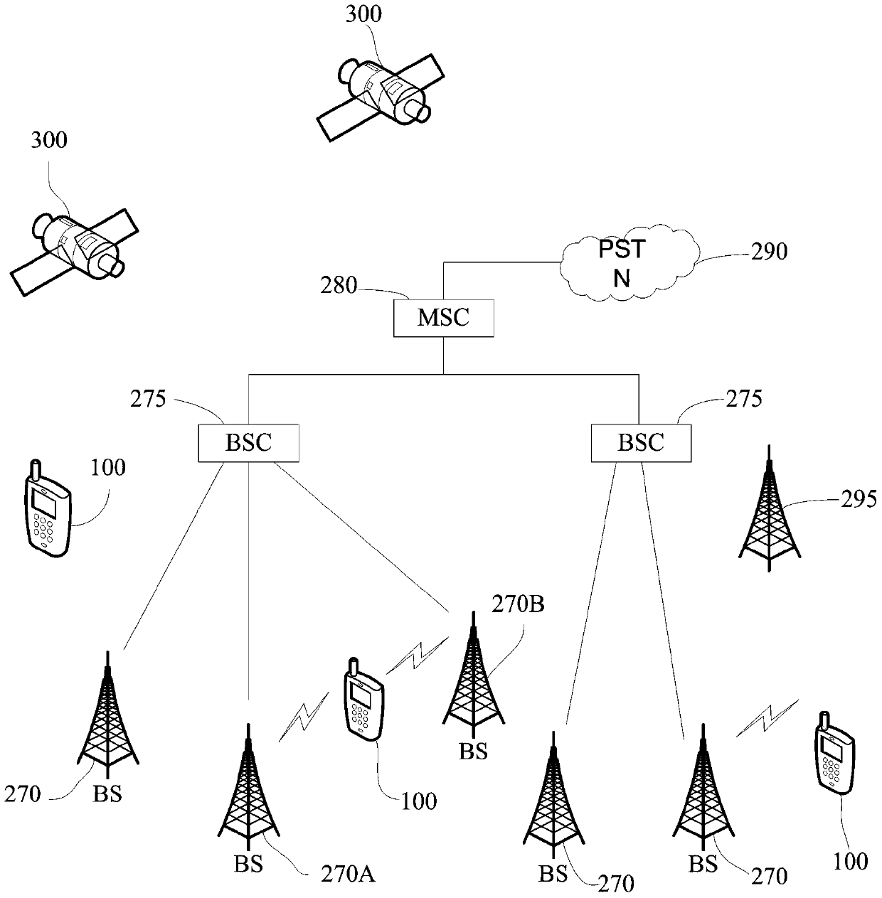 Method and device for information search