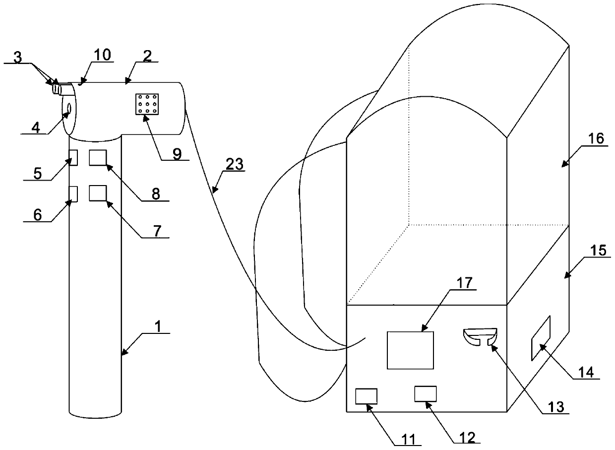 Navigation device for blind and amblyopia group