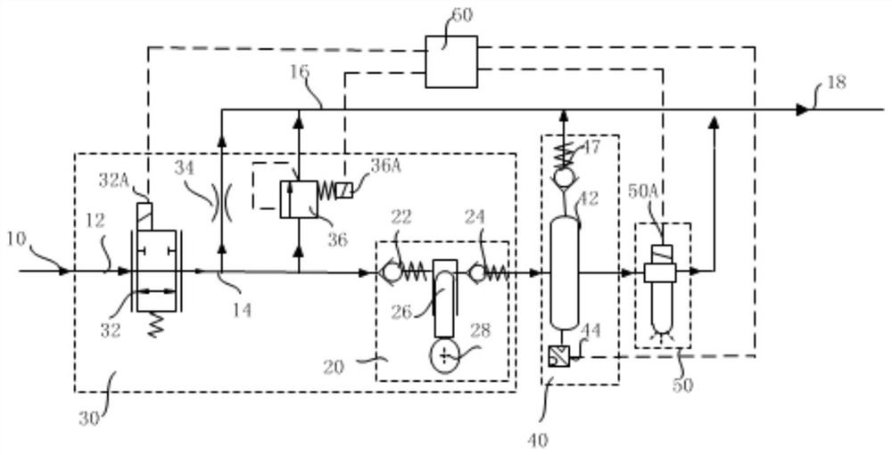 A fuel injection system with self-protection function and pressure control method