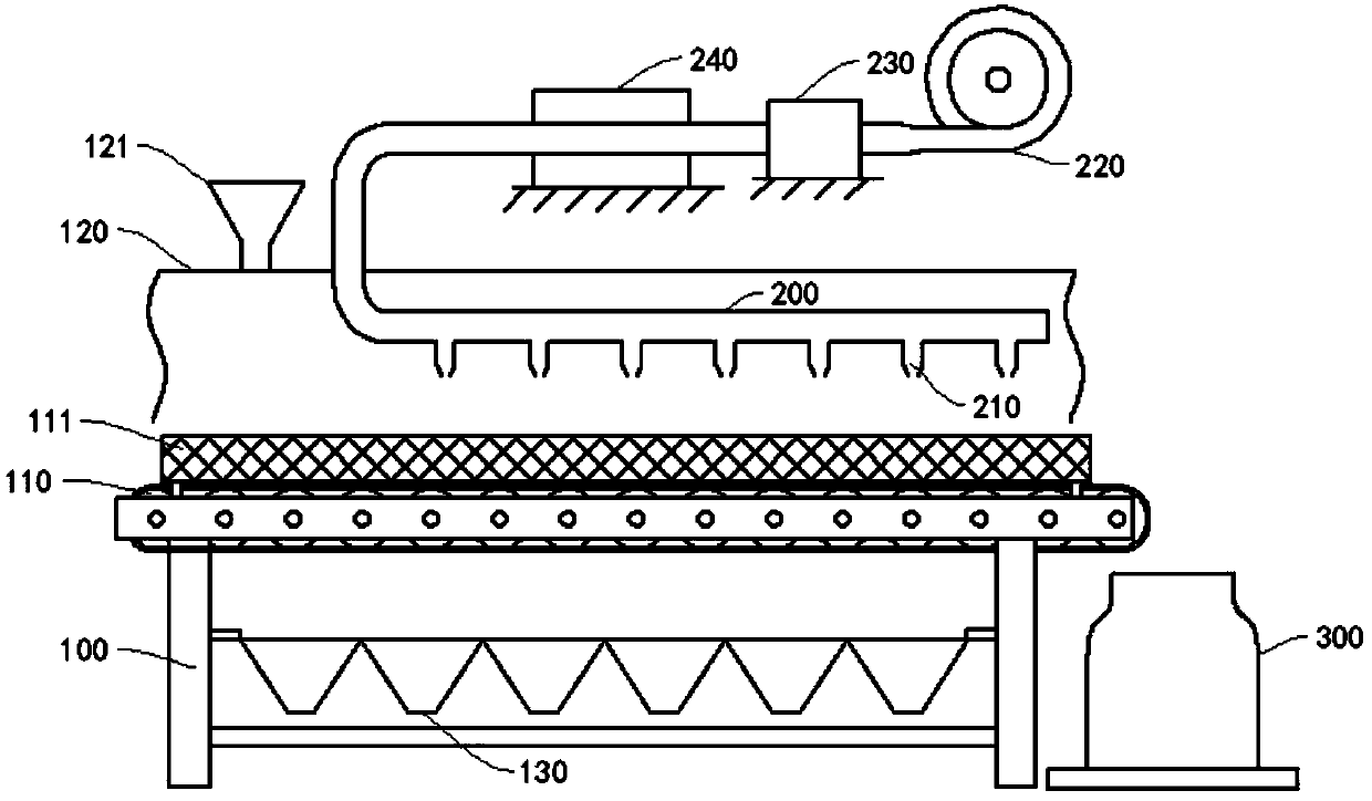 Moisture-proof carbon molecular sieve conveying device