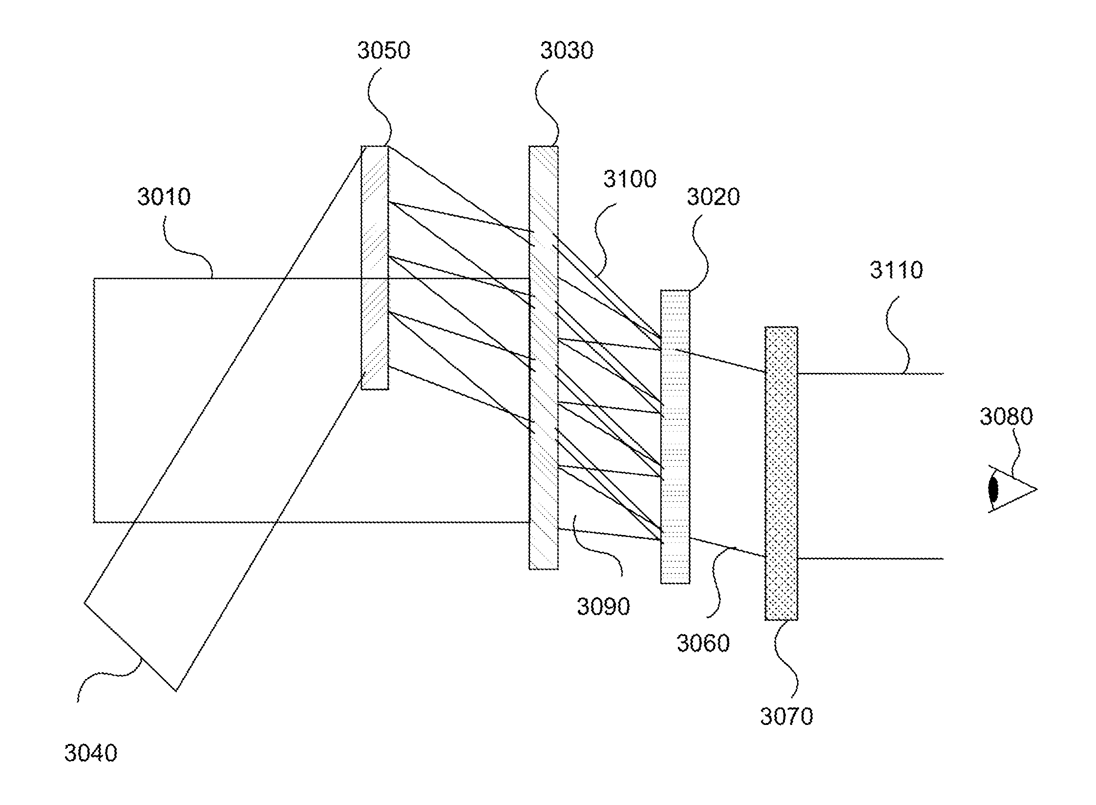 System for holography