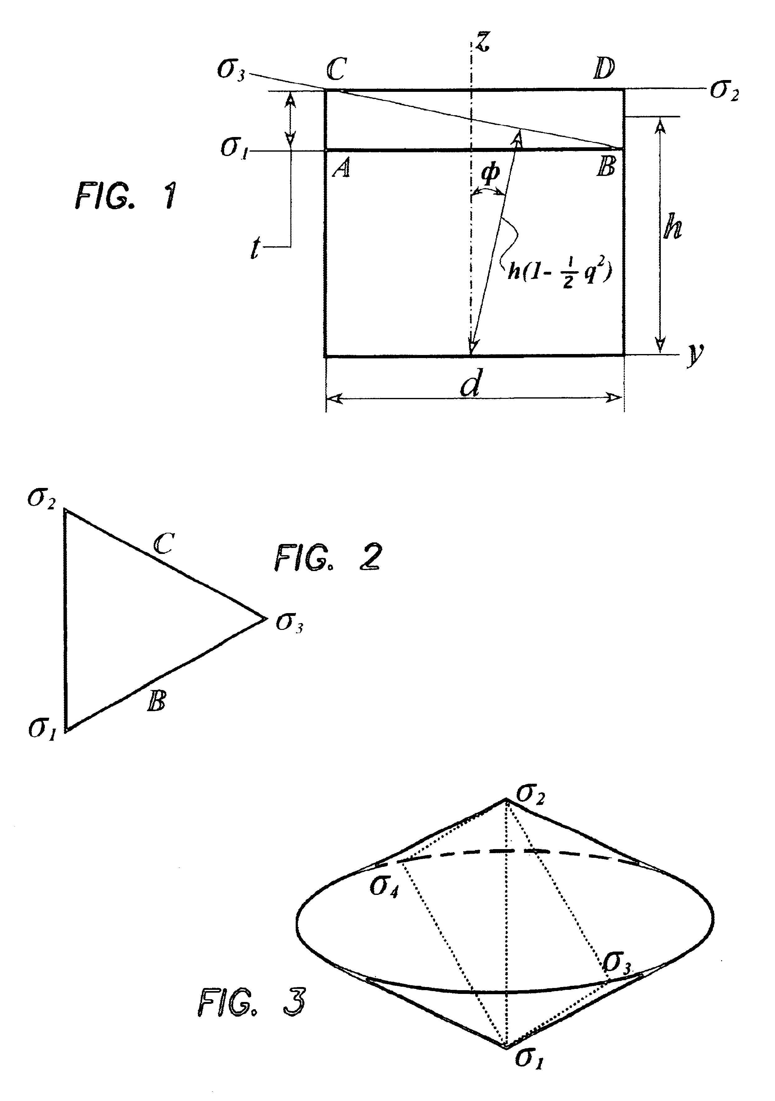 Method and apparatus for geometric variations to integrate parametric computer aided design with tolerance analyses and optimization